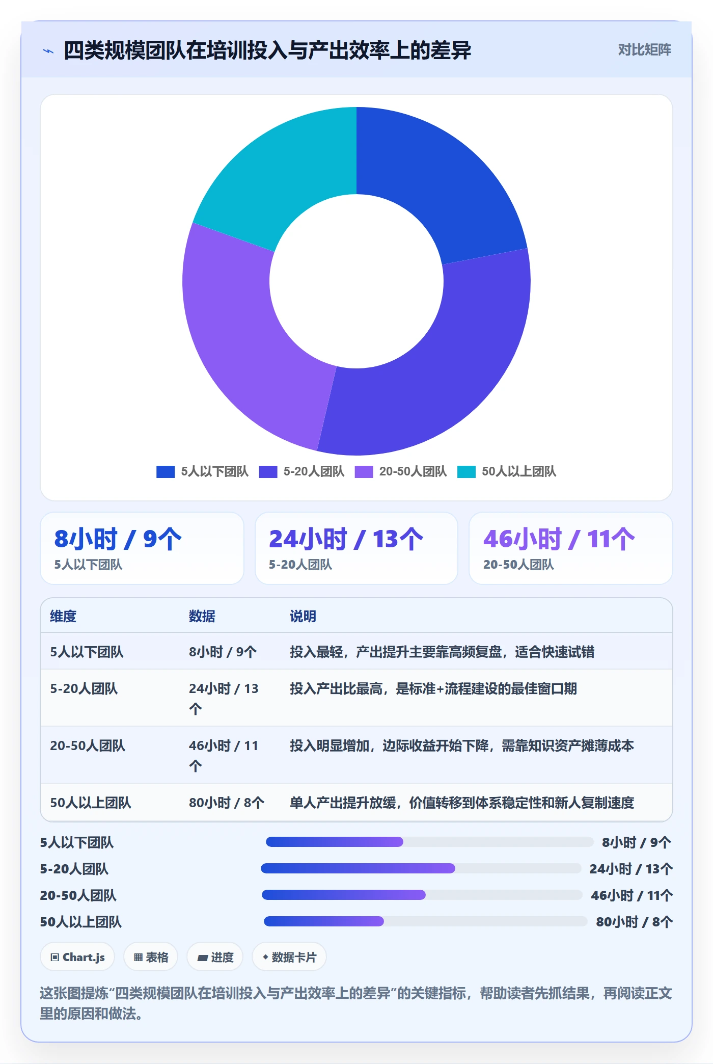 跨境电商运营团队培训：选品上新从哪里开始