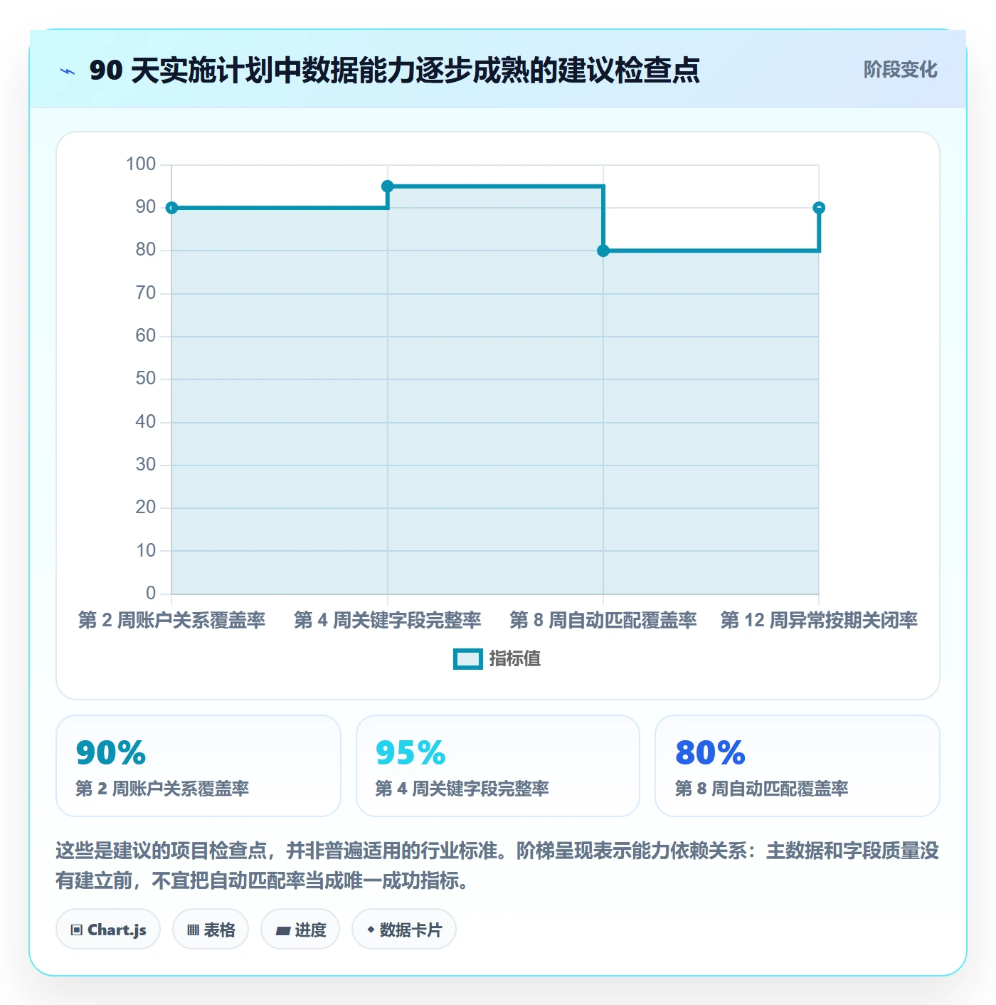 跨境电商方案设计：支付结算场景的店群管理怎么做