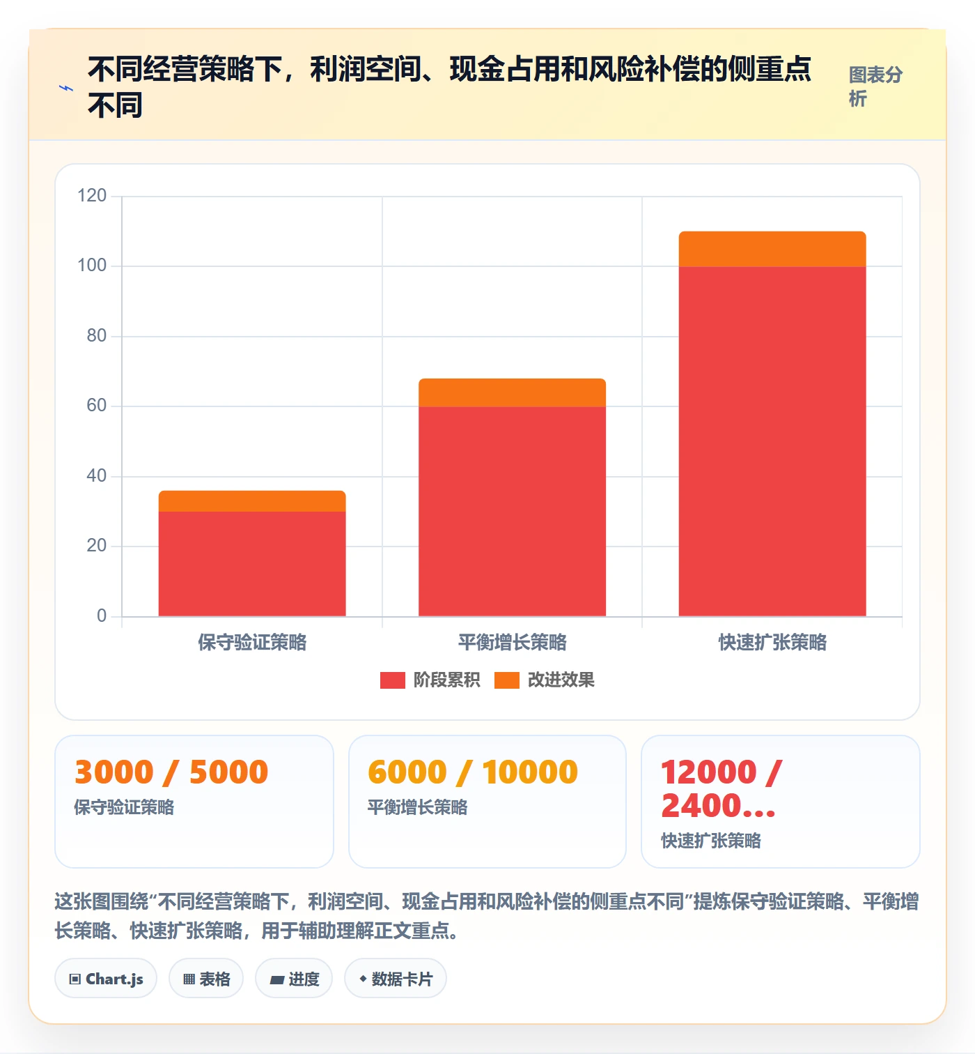 跨境电商定价策略全解析：重点看懂选品策略