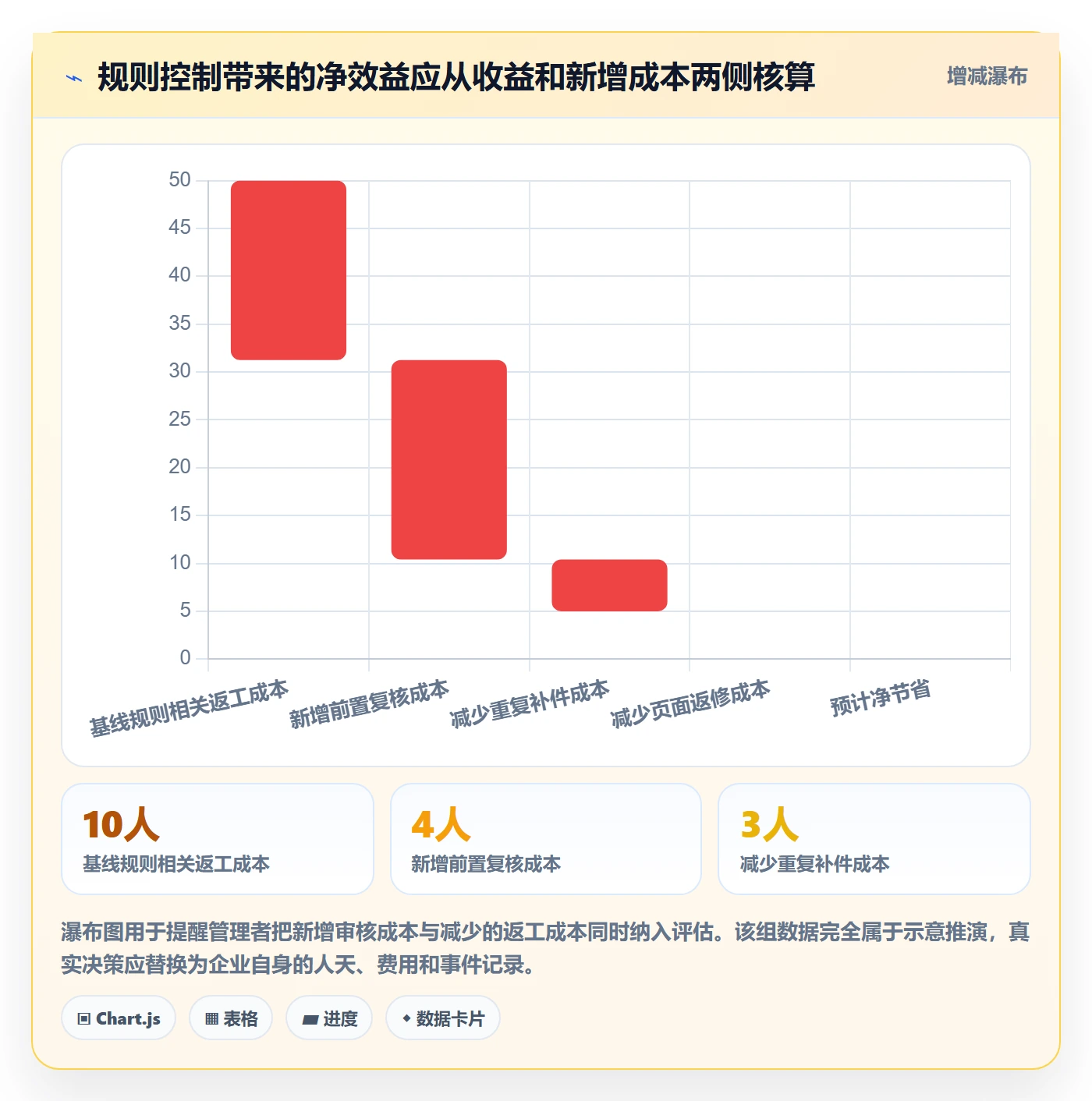 跨境电商执行标准：平台规则环节如何体现平台规则