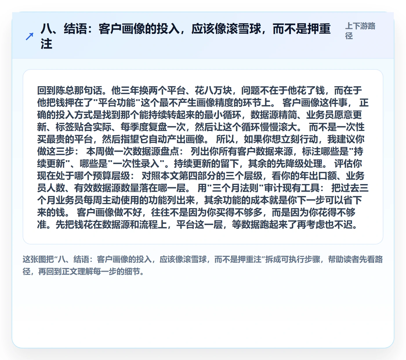八、结语：客户画像的投入，应该像滚雪球，而不是押重注