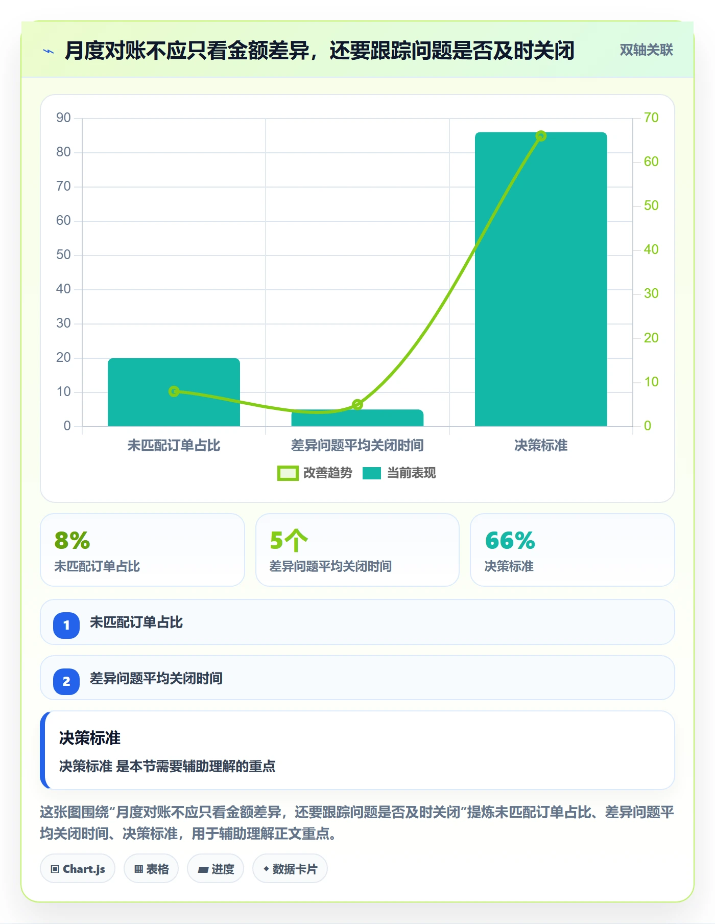 跨境电商合规管理：本地化运营从哪里开始