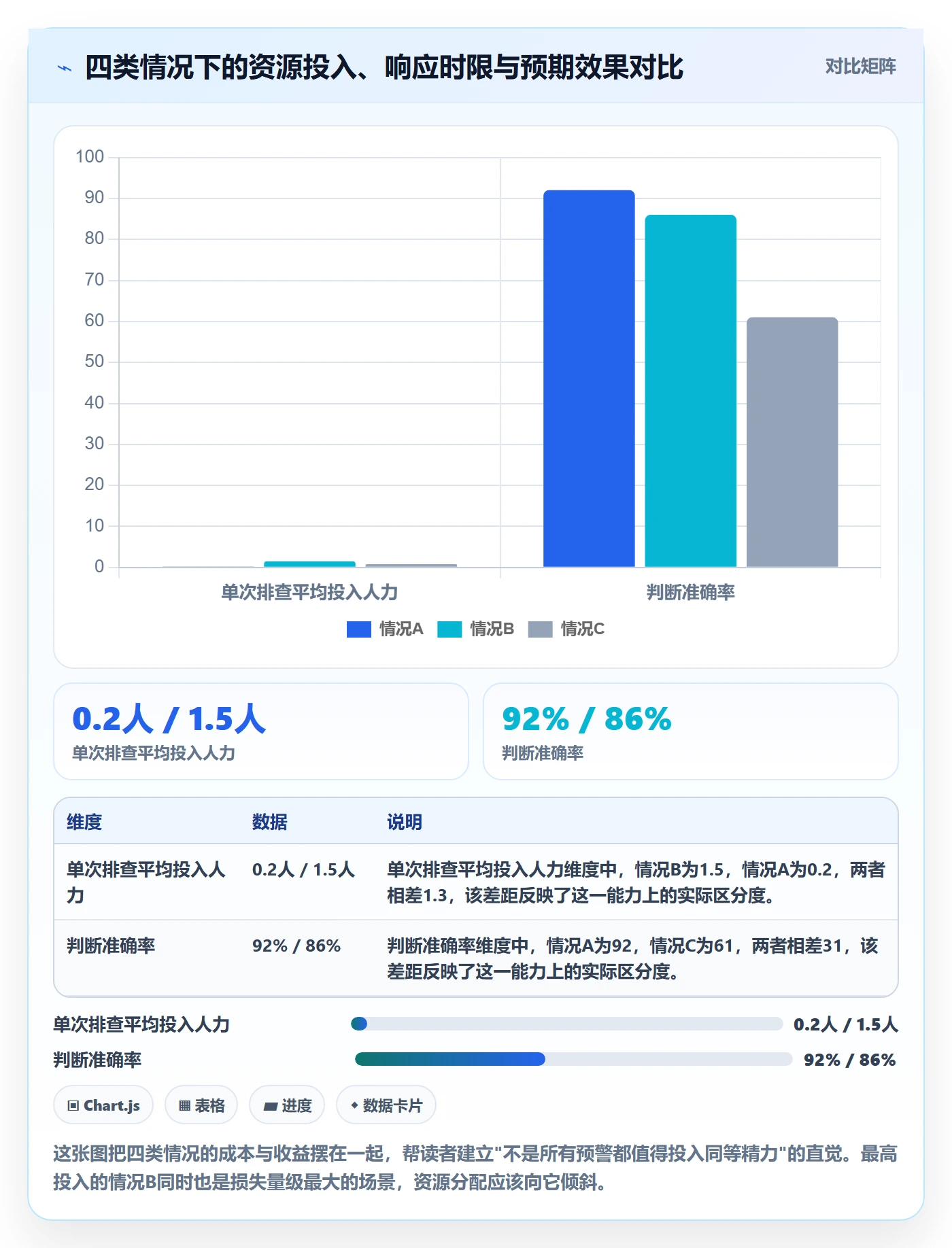 外贸数据分析平台场景解析：市场趋势中的风险排查怎么处理