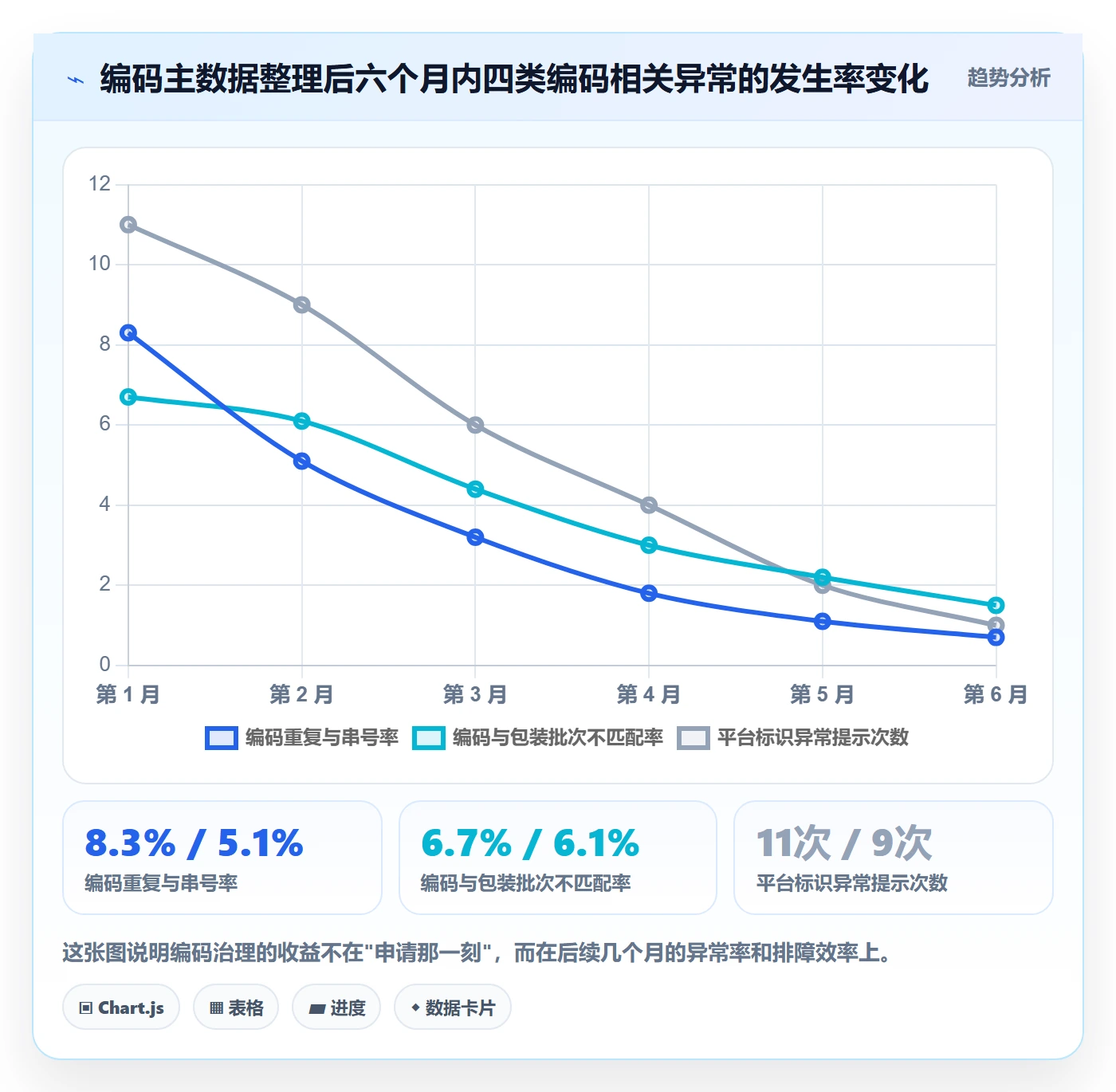 UPC码怎么用？代码申请场景下的入门指南拆解