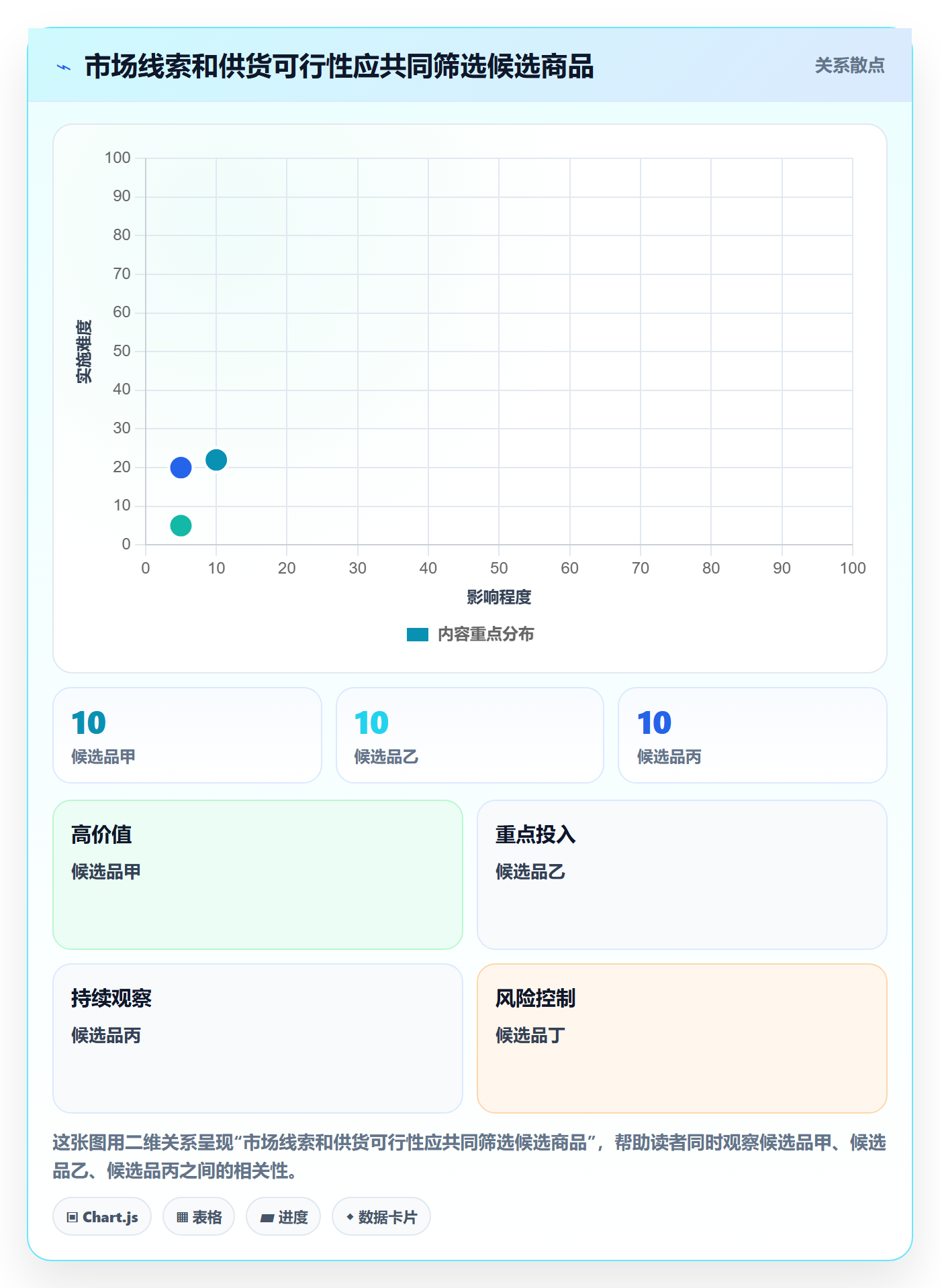 temu怎么优化？先从全托管模式的本地化运营入手