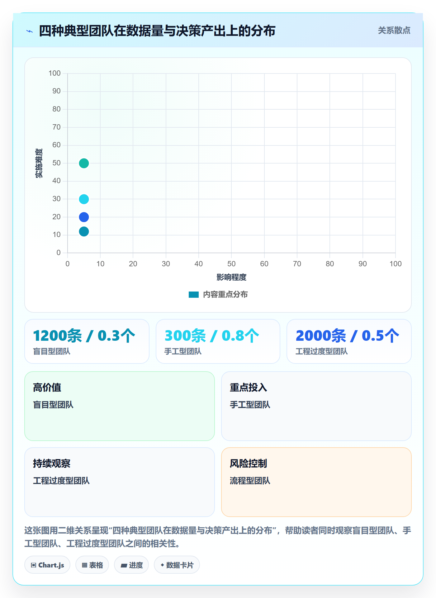 外贸数据分析平台怎么管？以竞争对手为核心的选品策略方案