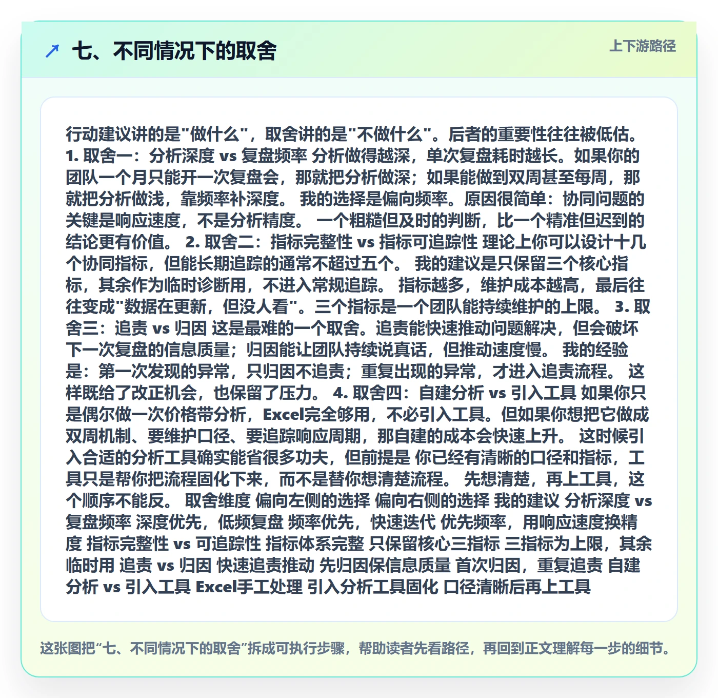 七、不同情况下的取舍