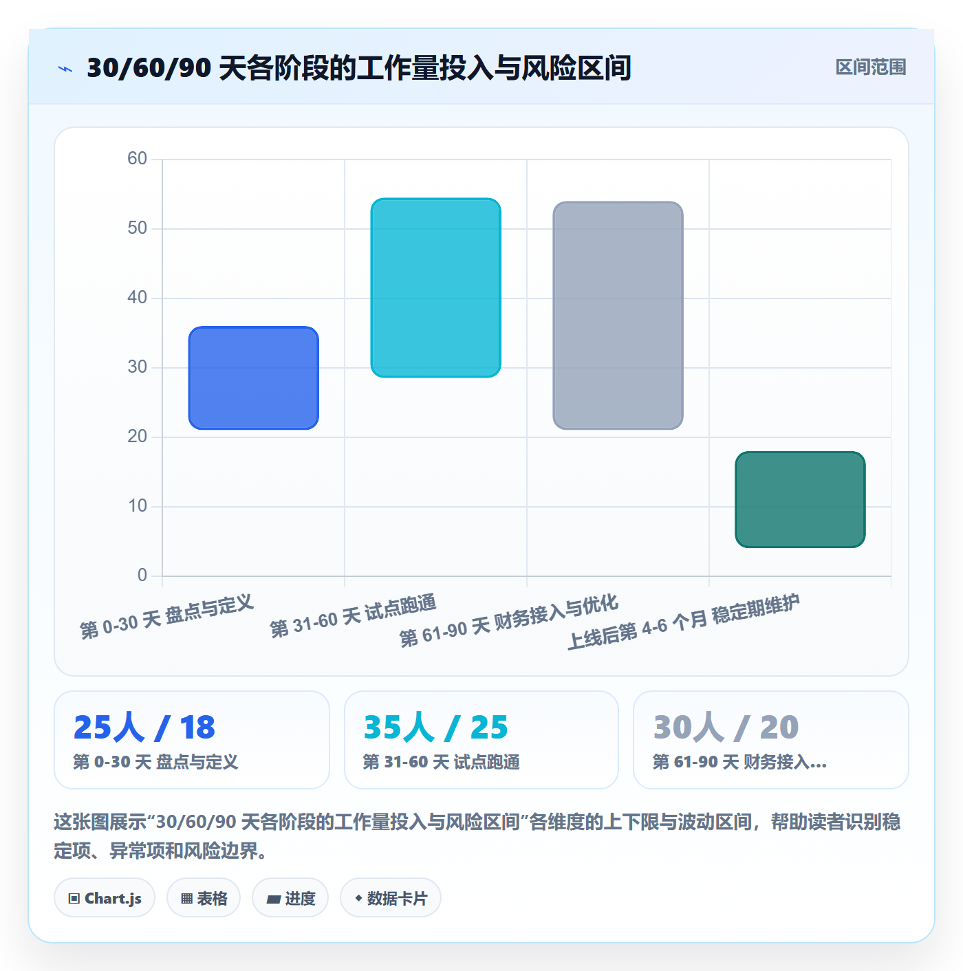 erp跨境电商规划方法:多平台刊登与流程设计如何衔接