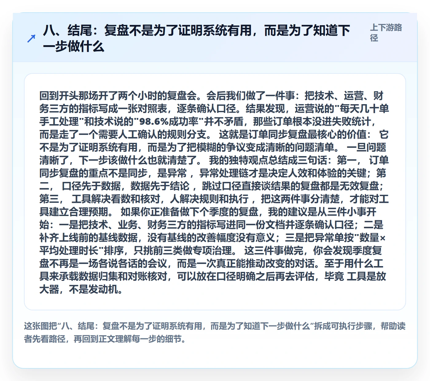 八、结尾：复盘不是为了证明系统有用，而是为了知道下一步做什么