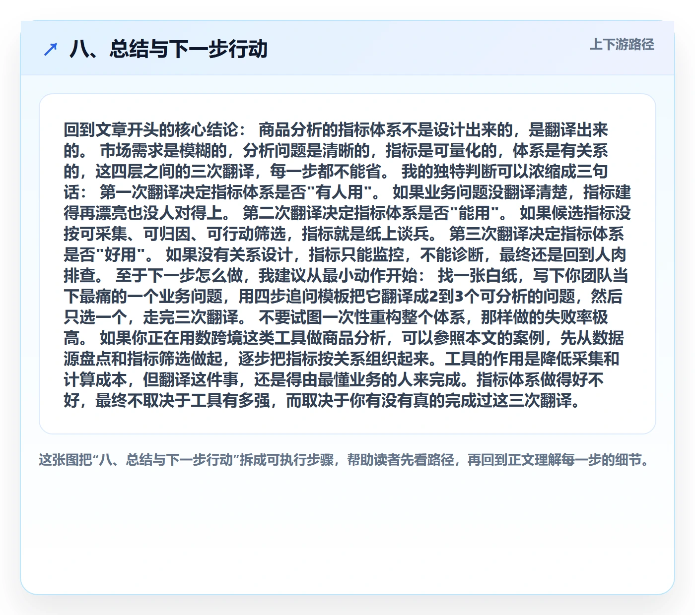 八、总结与下一步行动