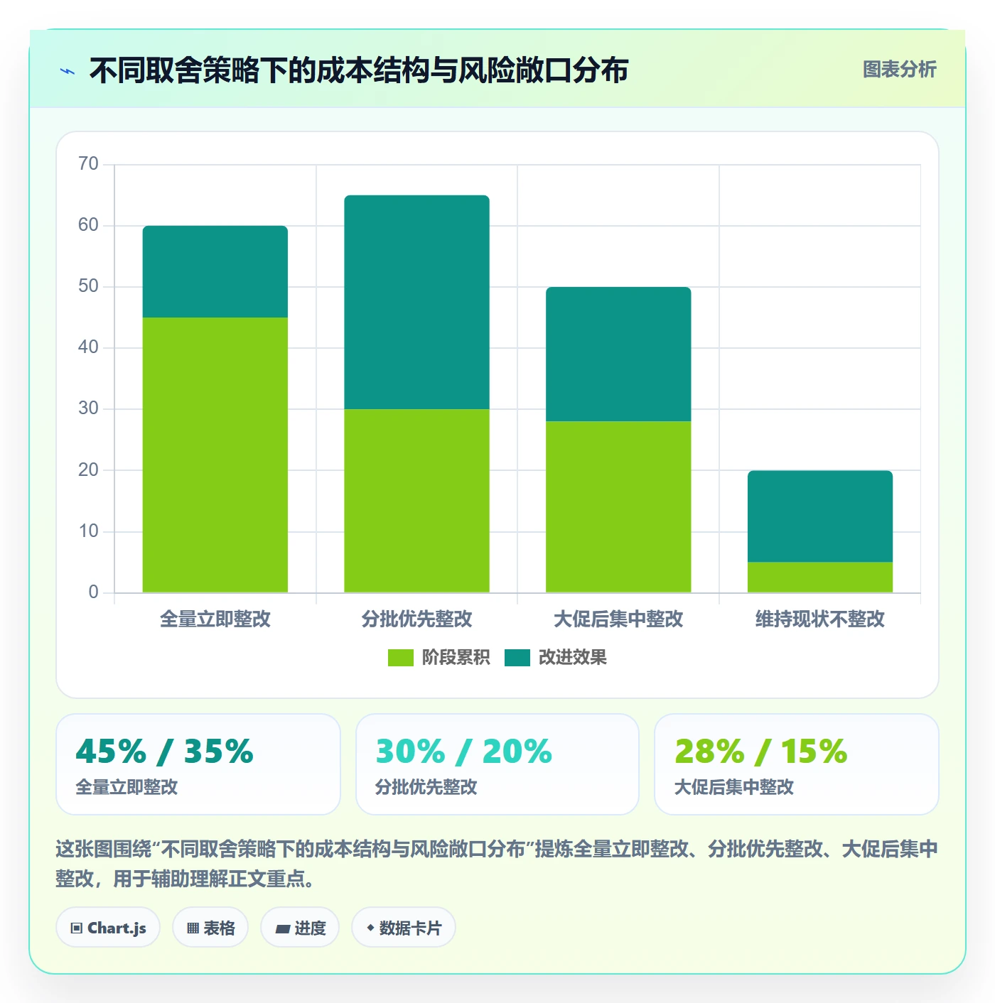 UPC码怎么优化？先从合规风险的跨境物流入手