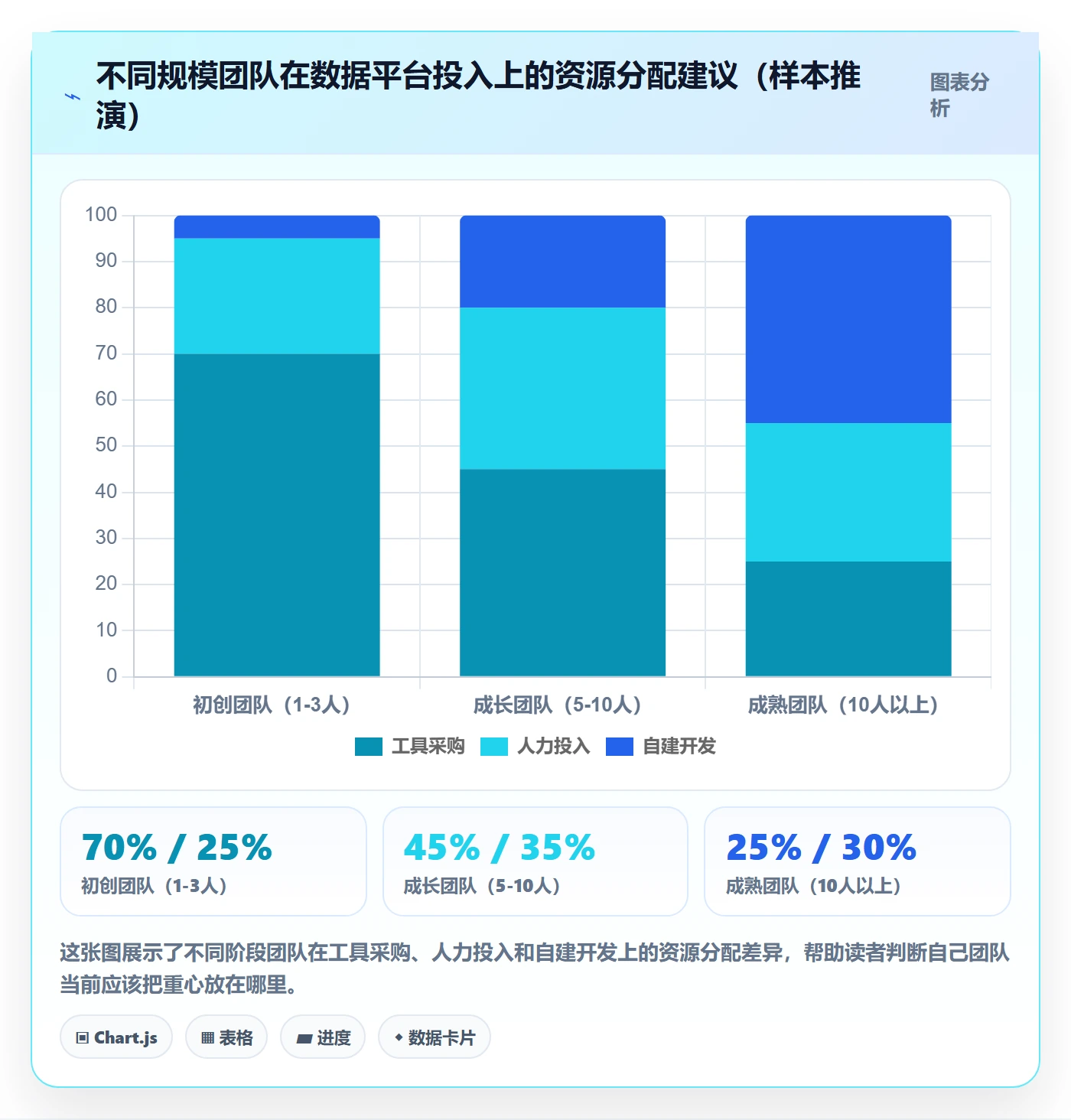 外贸数据分析平台方案设计：竞争对手场景的选品策略怎么做