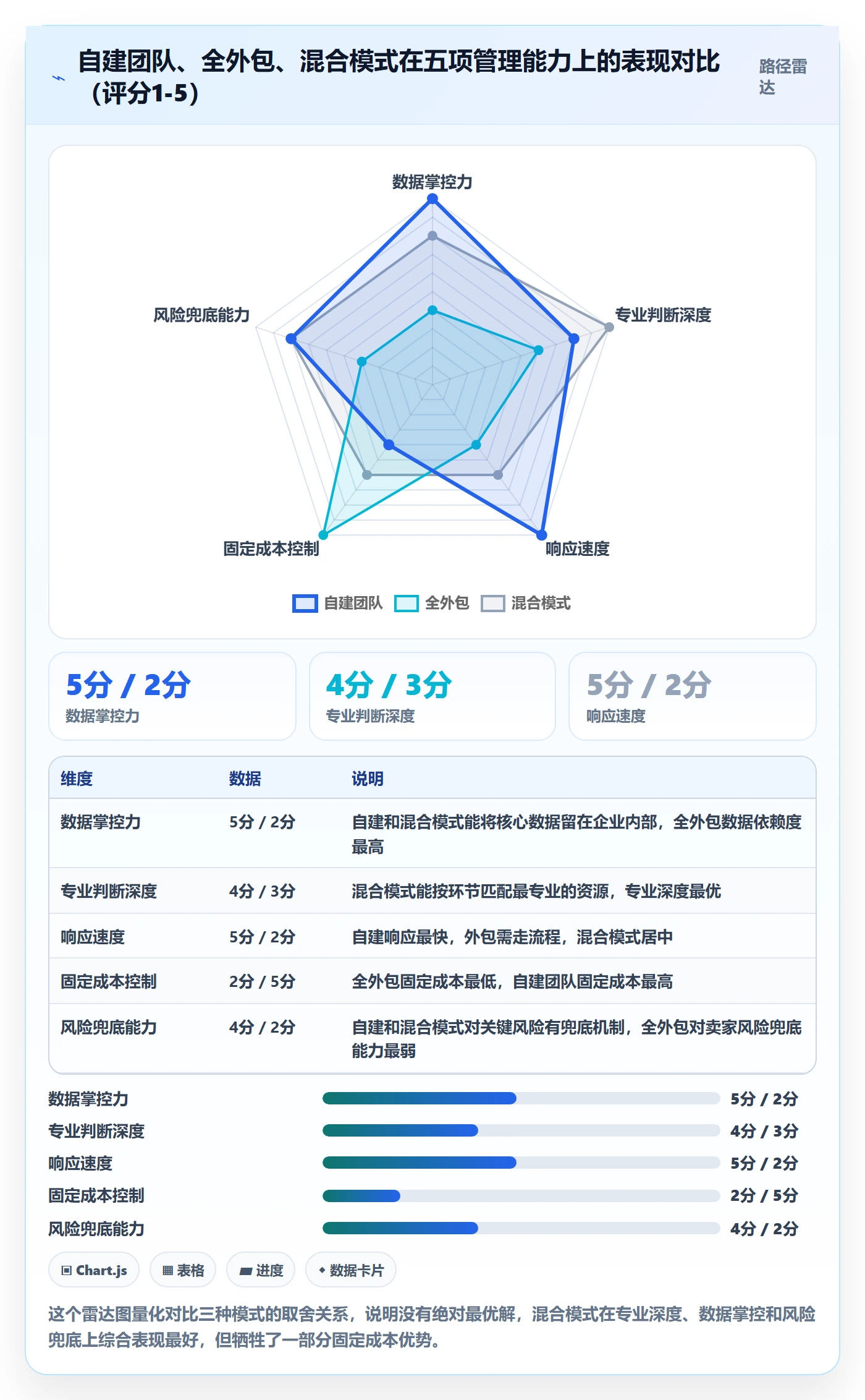 跨境电商一站式服务怎么管？以税务合规为核心的落地案例方案