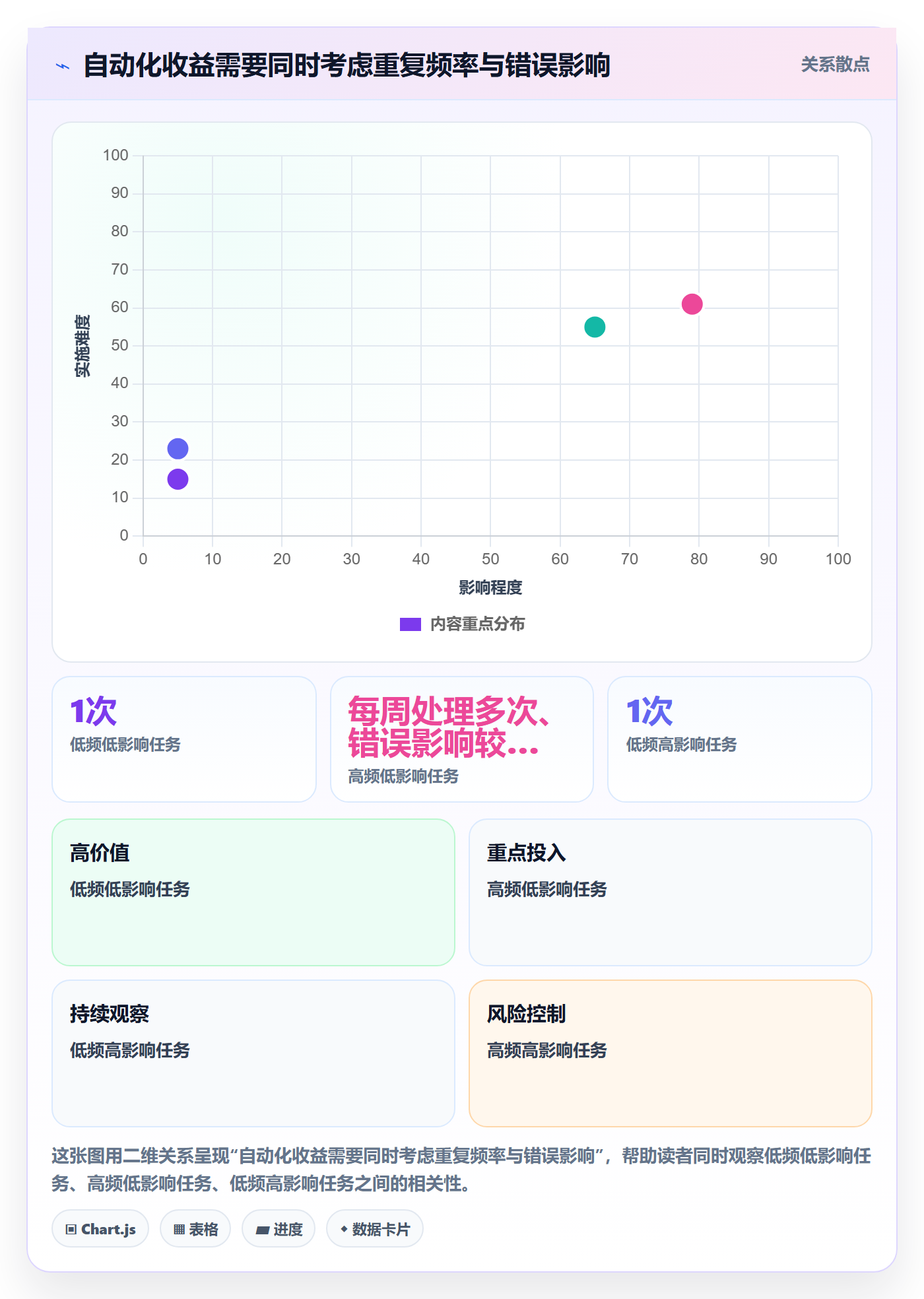 电商数据查询网站实践指南：数据口径的中小商家怎样更有效