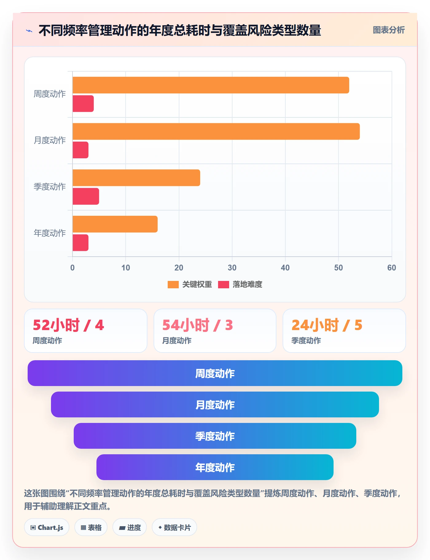 跨境电商一站式服务问题诊断：公司注册如何用日常管理改进
