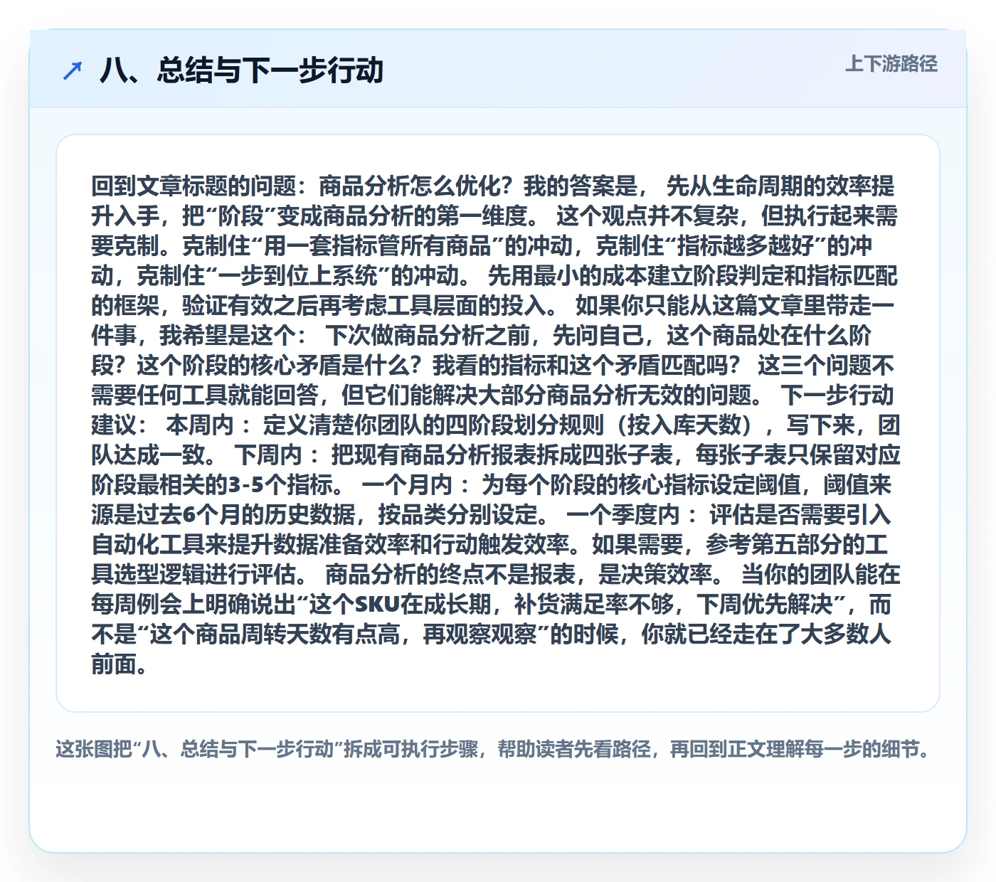 八、总结与下一步行动