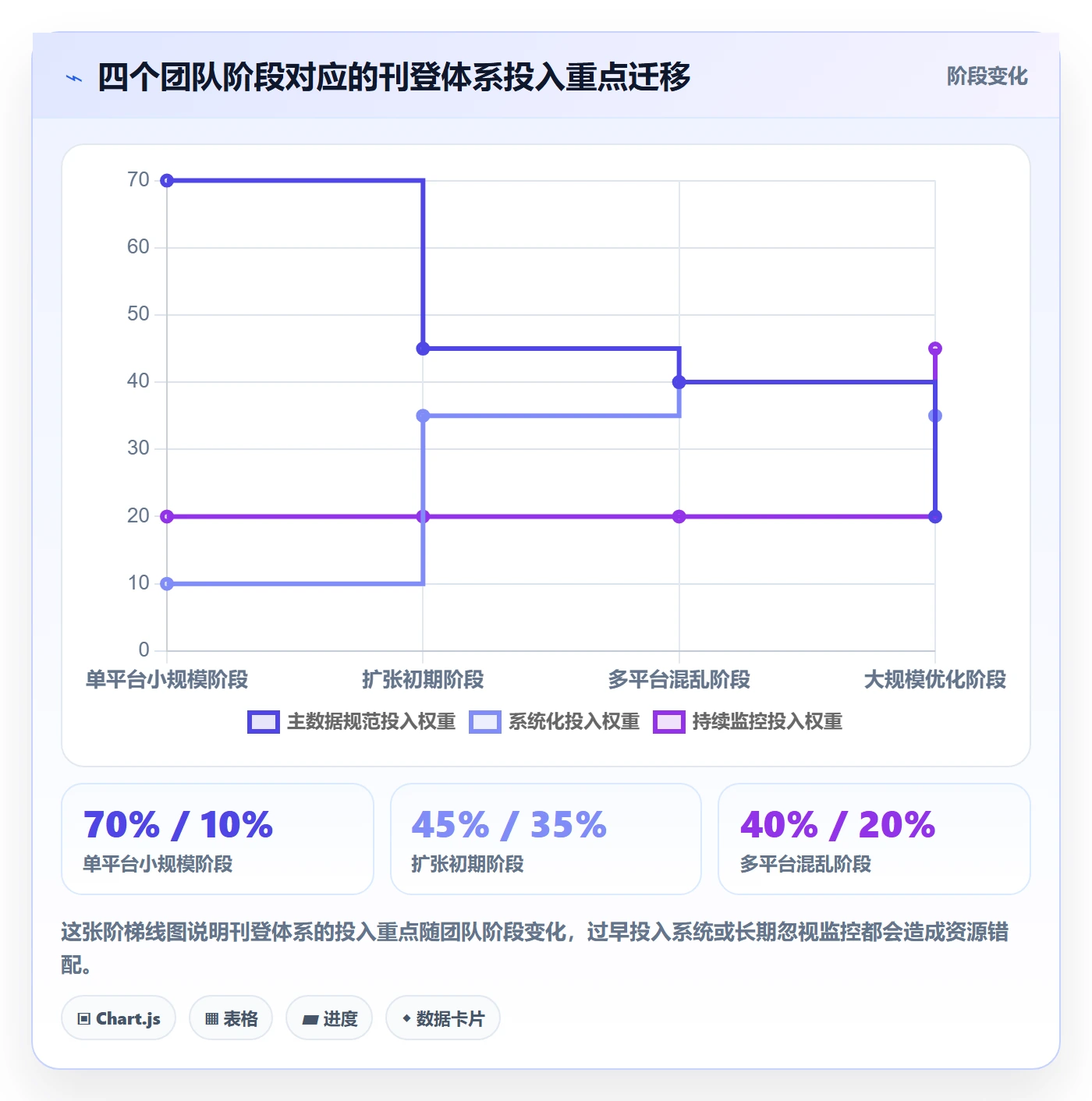 erp跨境电商落地案例全解析：重点看懂多平台刊登