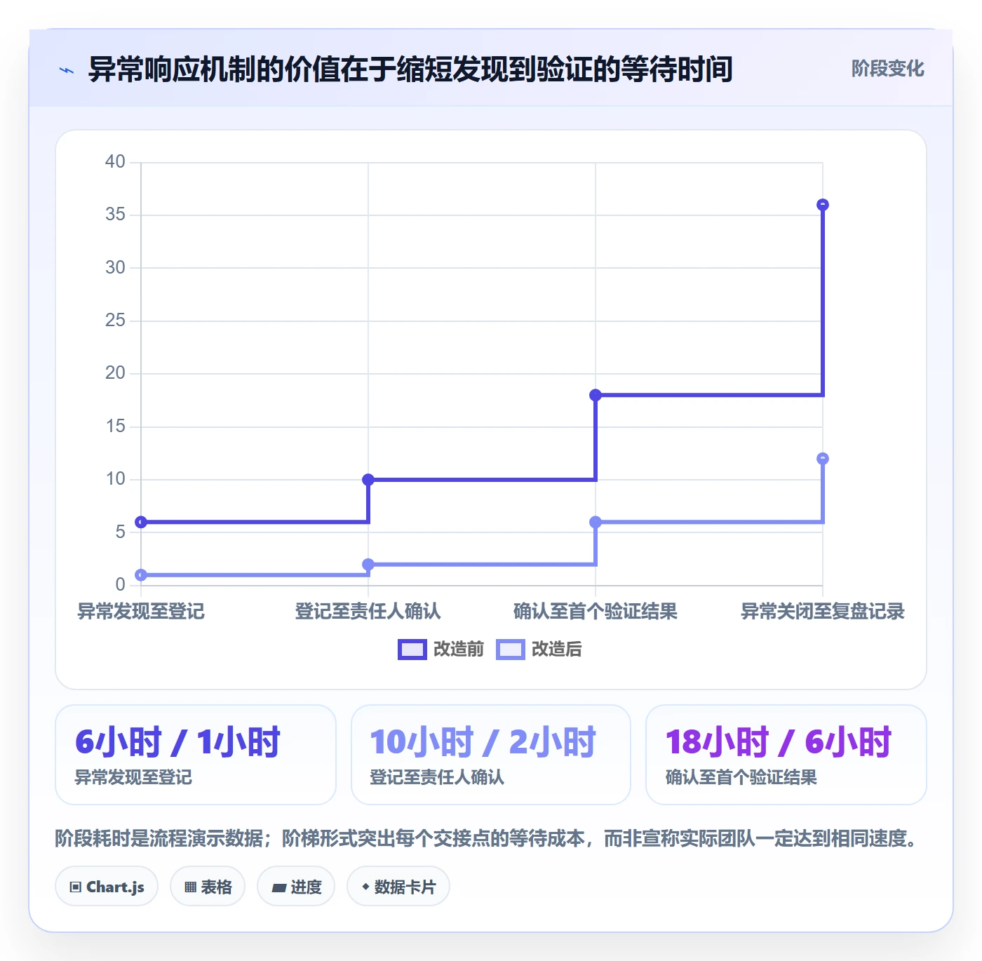 电商数据查询网站避坑指南：流量分析环节的团队协同要注意什么