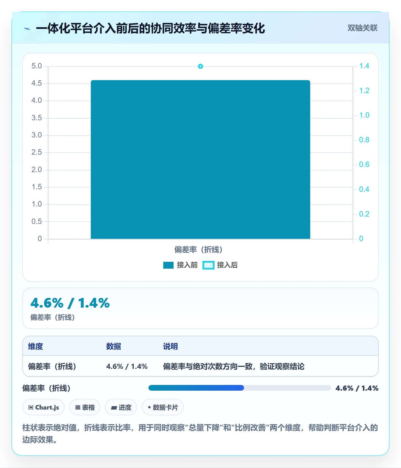 跨境电商一站式服务工作指南：用团队协同解决税务合规问题