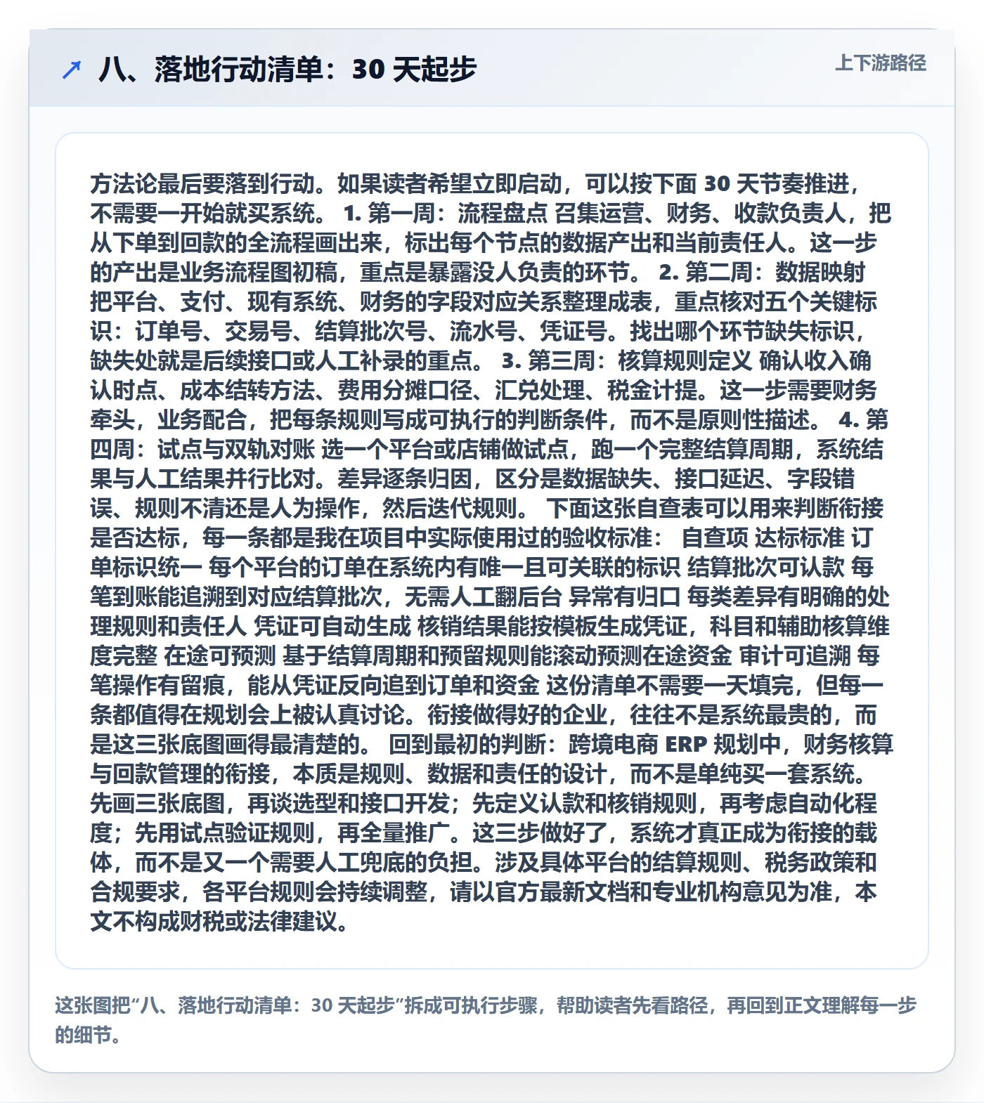 八、落地行动清单：30 天起步