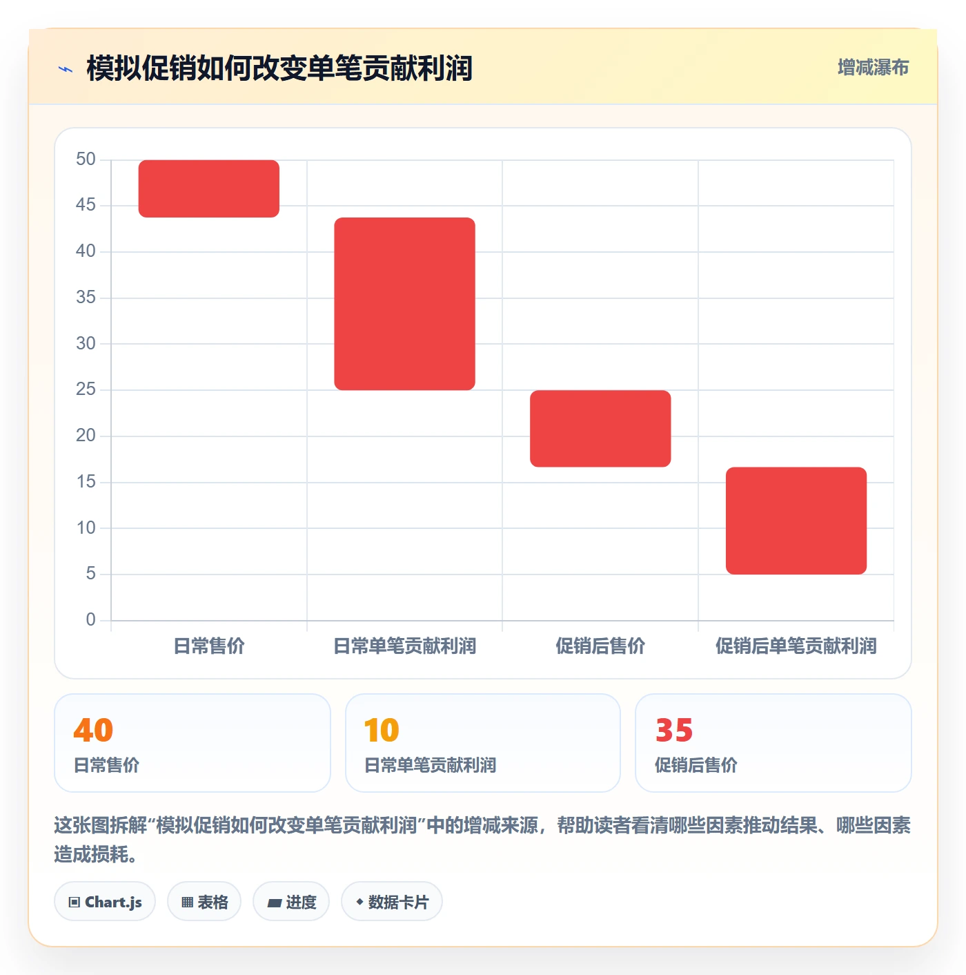 跨境电商旺季准备全解析：重点看懂平台规则