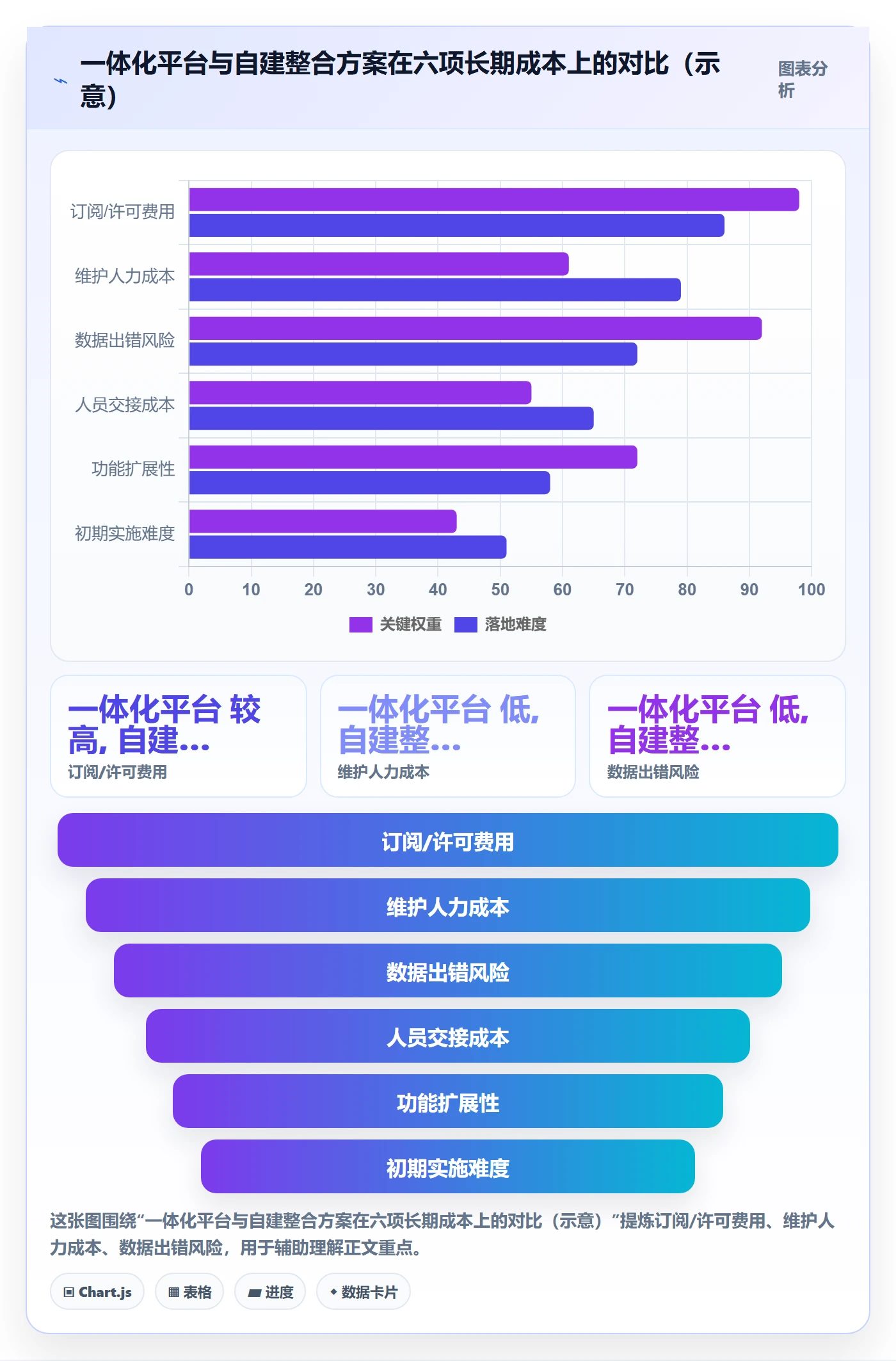 外贸数据分析平台怎么选？买家查询相关的回款管理判断标准