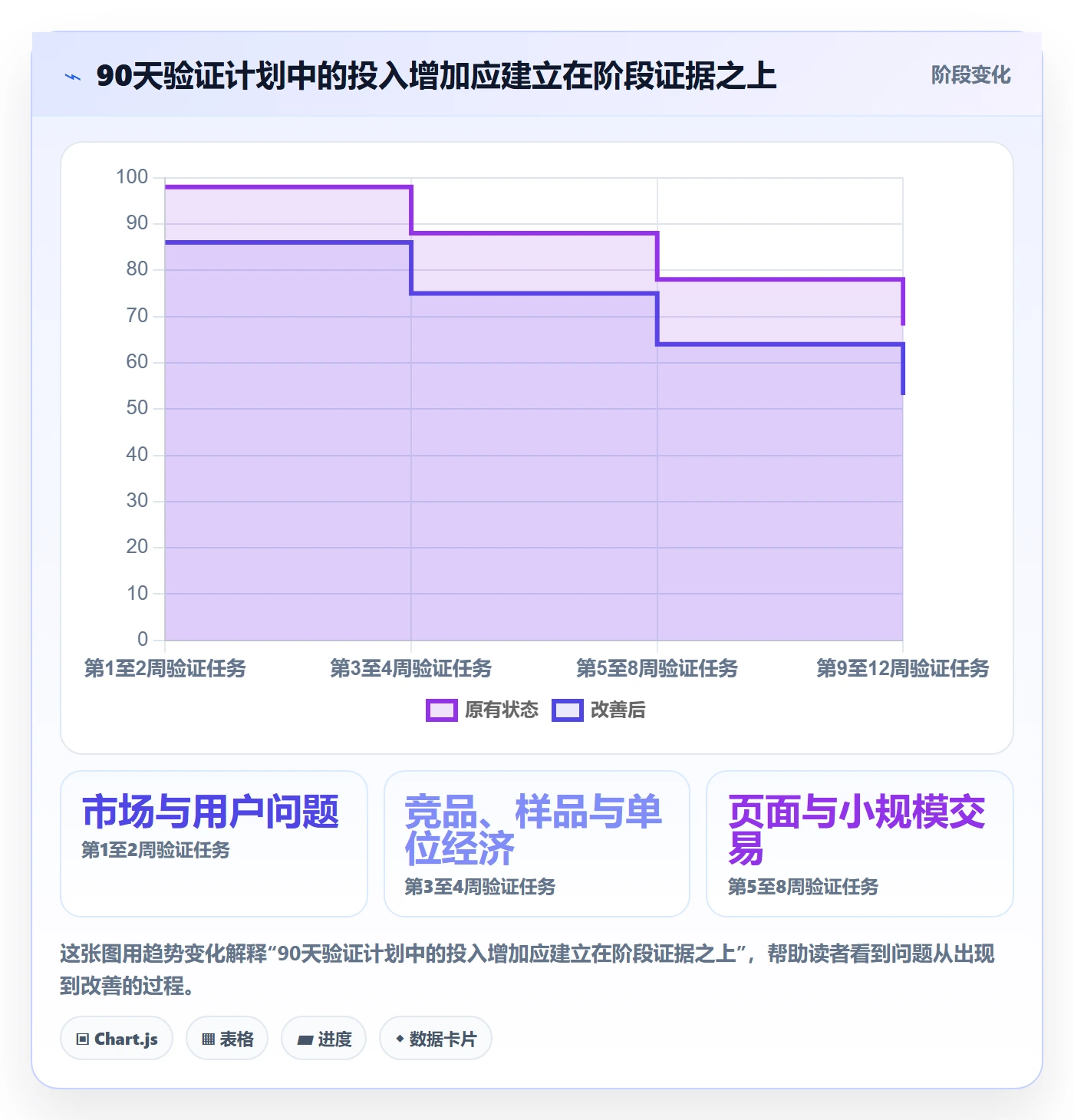 跨境电商怎么落地？从本地化运营讲清选品策略