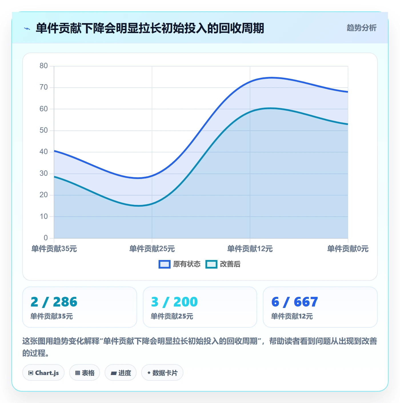 跨境电商实施路径：平台规则如何完成新手避坑