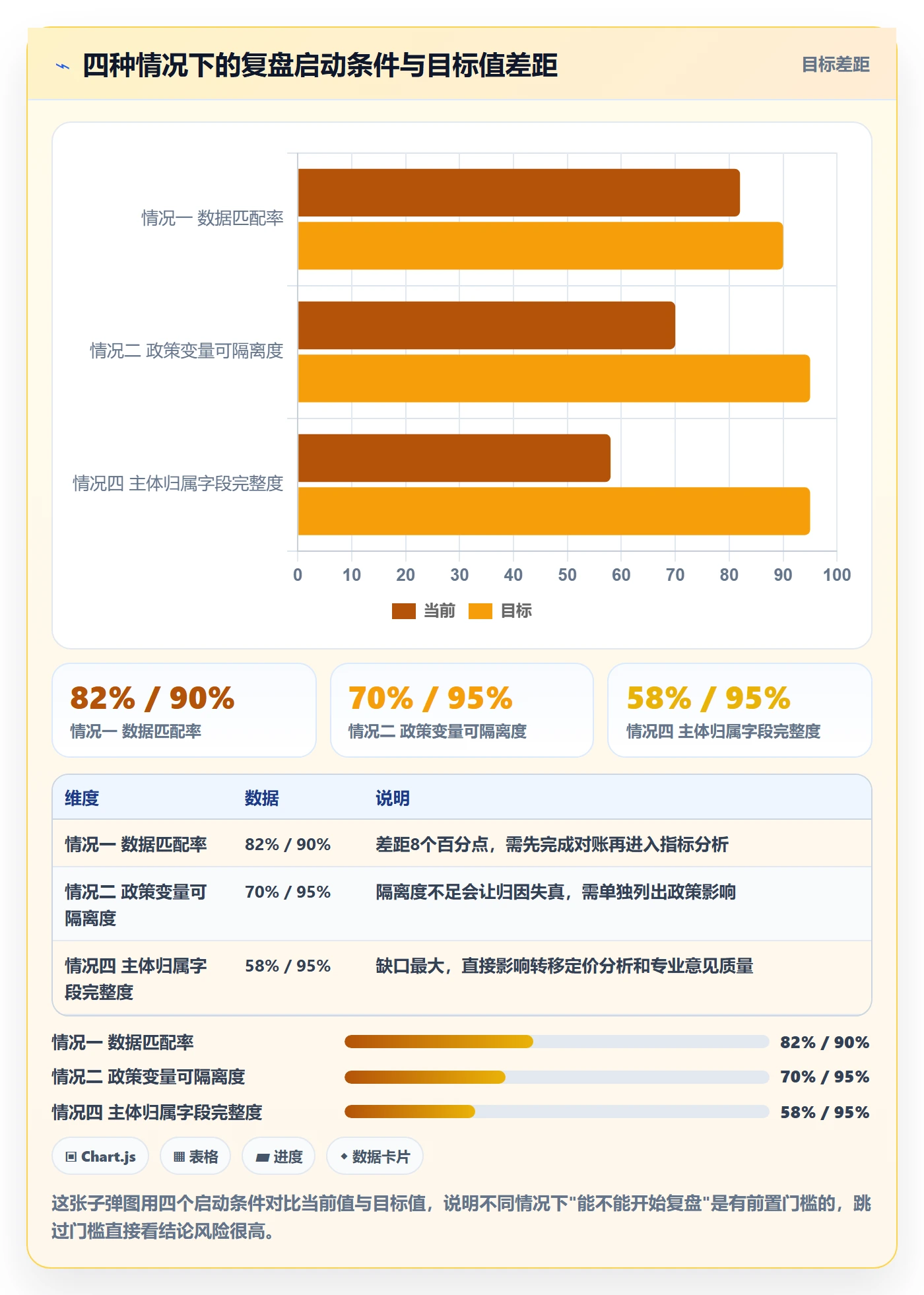 erp跨境电商实战复盘：从采购补货验证税务筹划效果