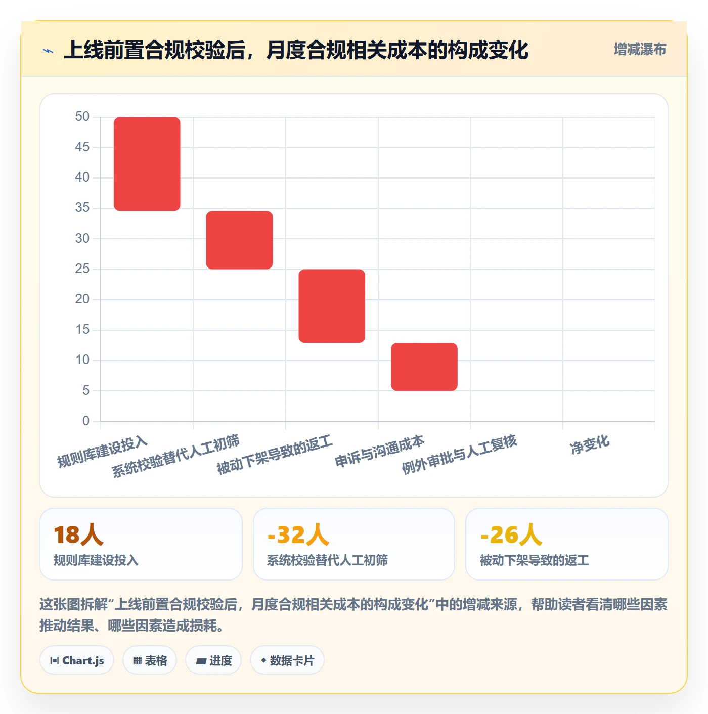 erp跨境电商管理要点：多平台刊登的合规管理如何设计