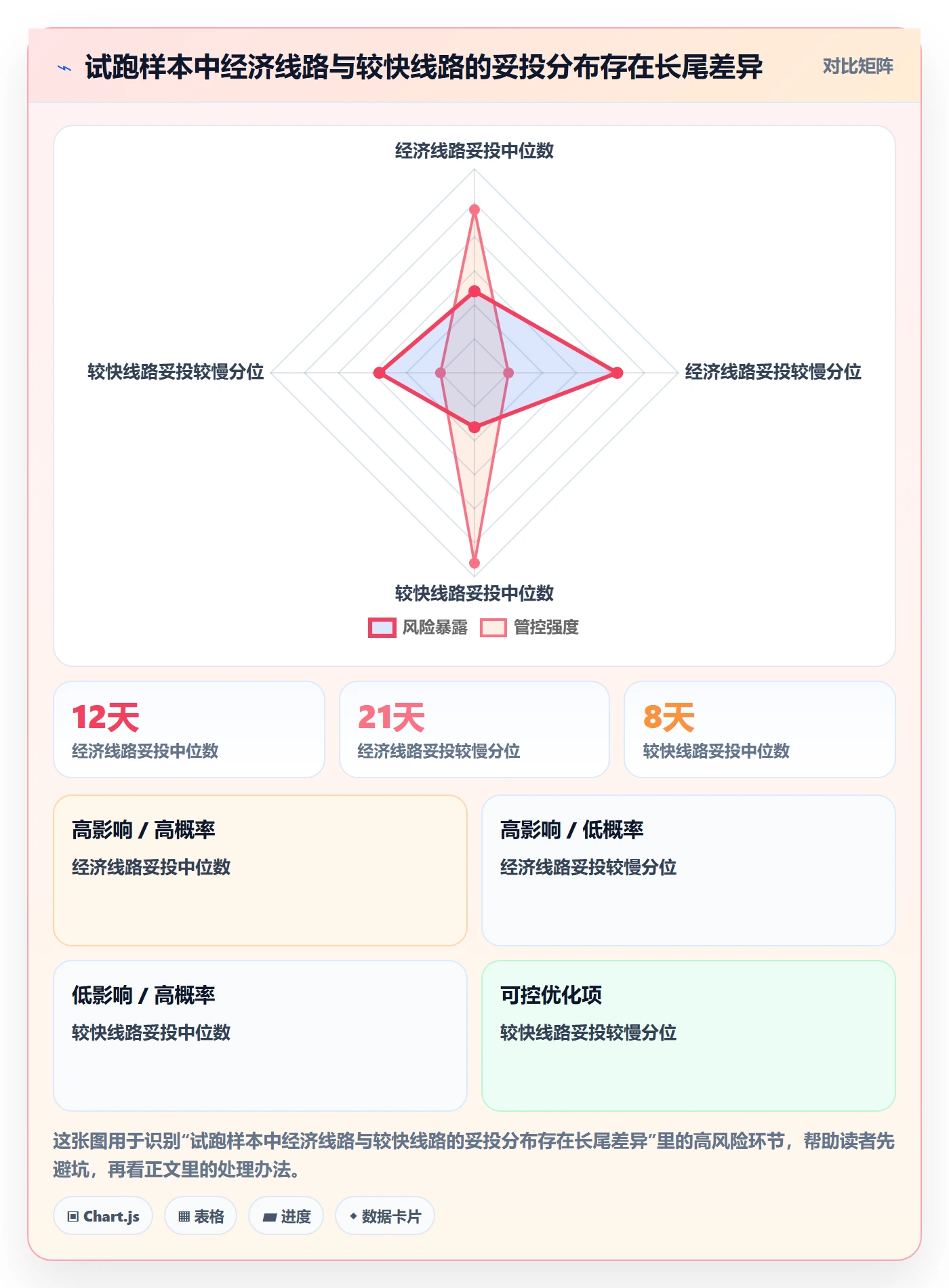 跨境电商场景解析：跨境物流中的中小商家怎么处理