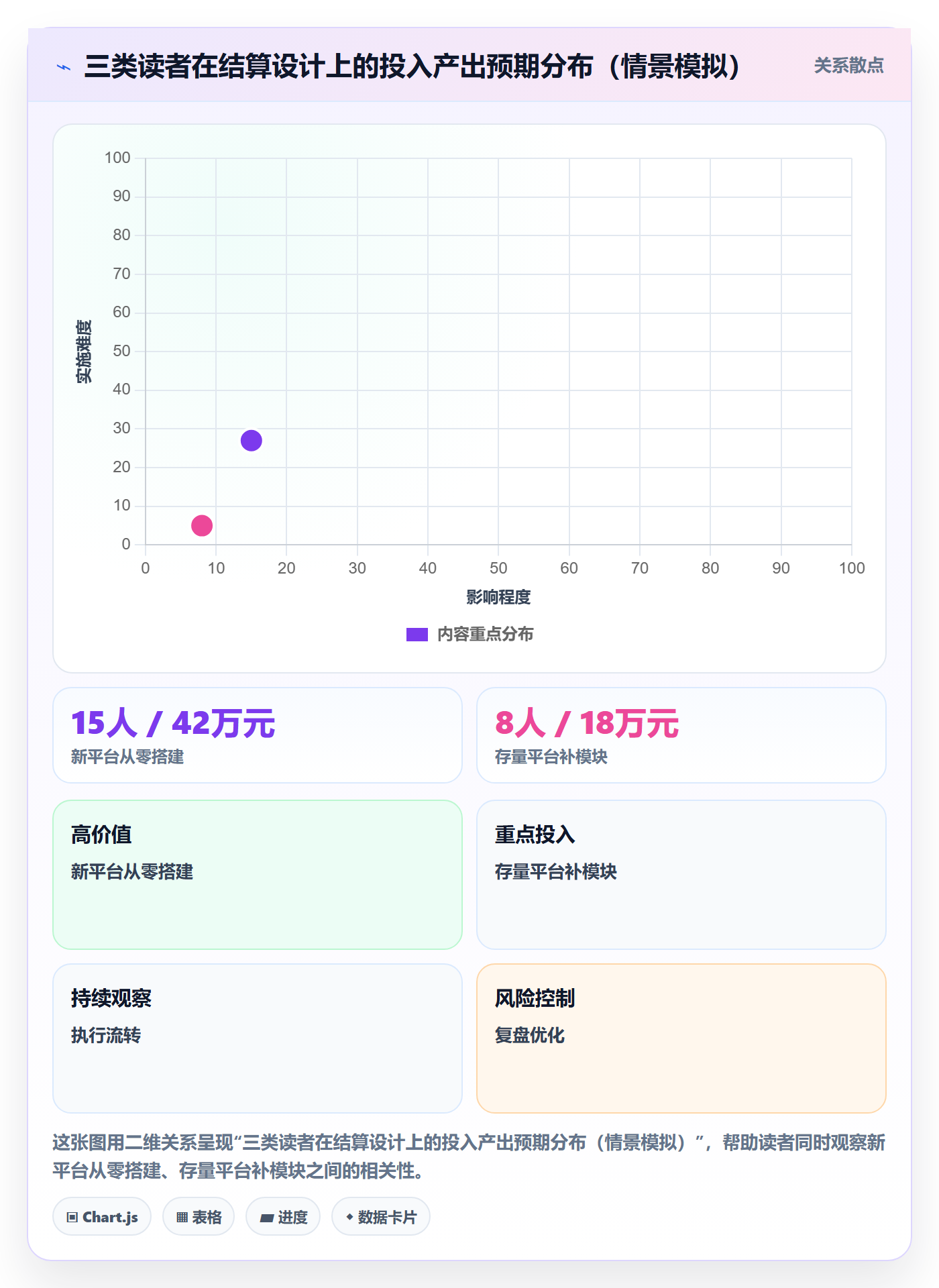 外贸数据分析平台管理要点：海关数据的支付结算如何设计