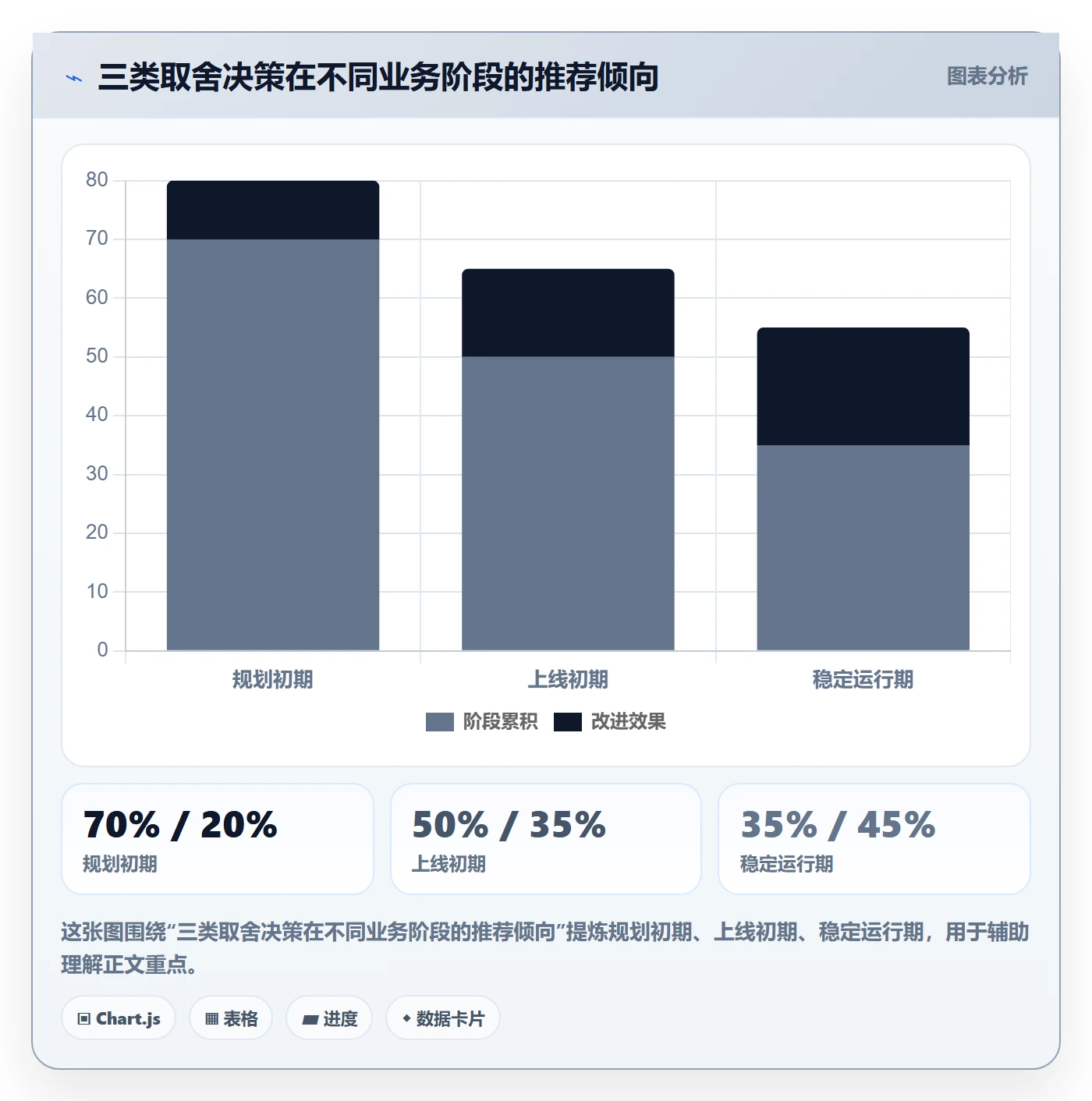 外贸数据分析平台规划方法：客户画像与标准化管理如何衔接