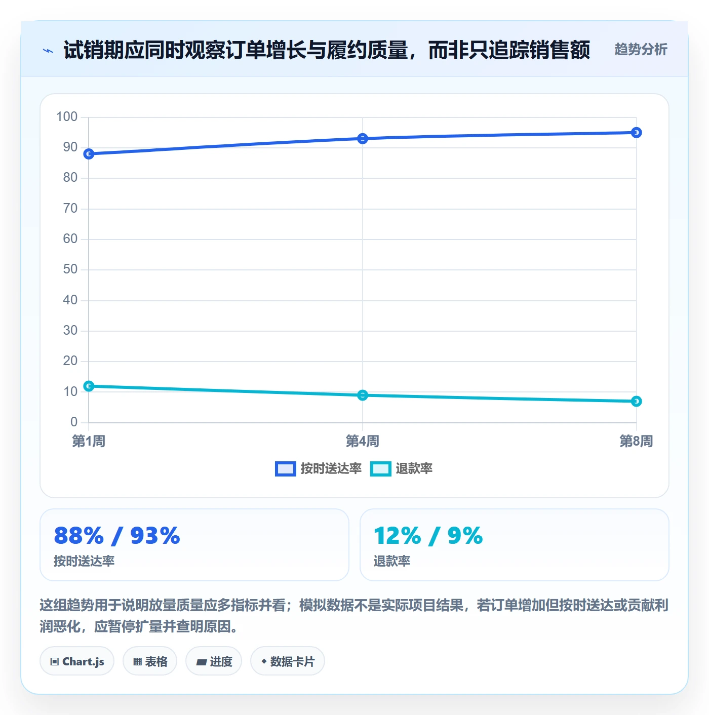 跨境电商怎么落地？从市场选择讲清合规管理