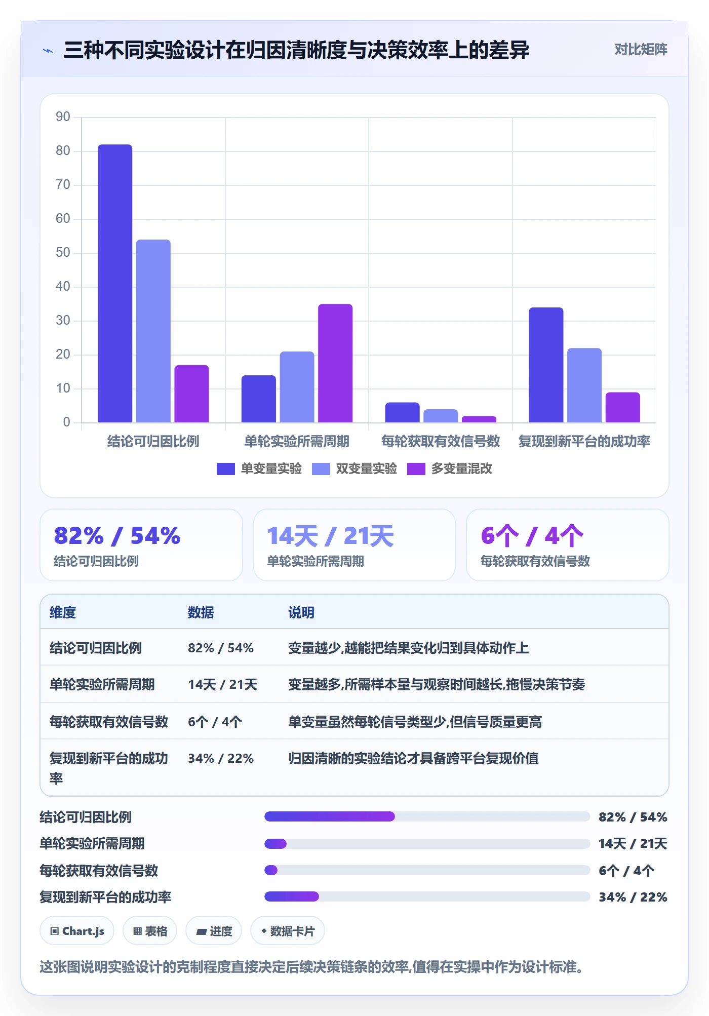 erp跨境电商进阶课:围绕多平台刊登完善选品策略