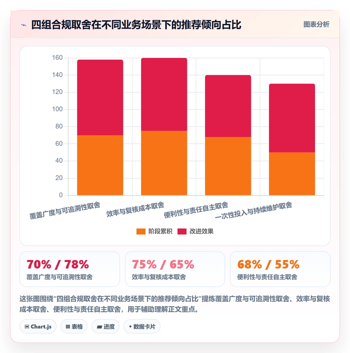 外贸数据分析平台基础课：市场趋势相关的合规管理一次讲透