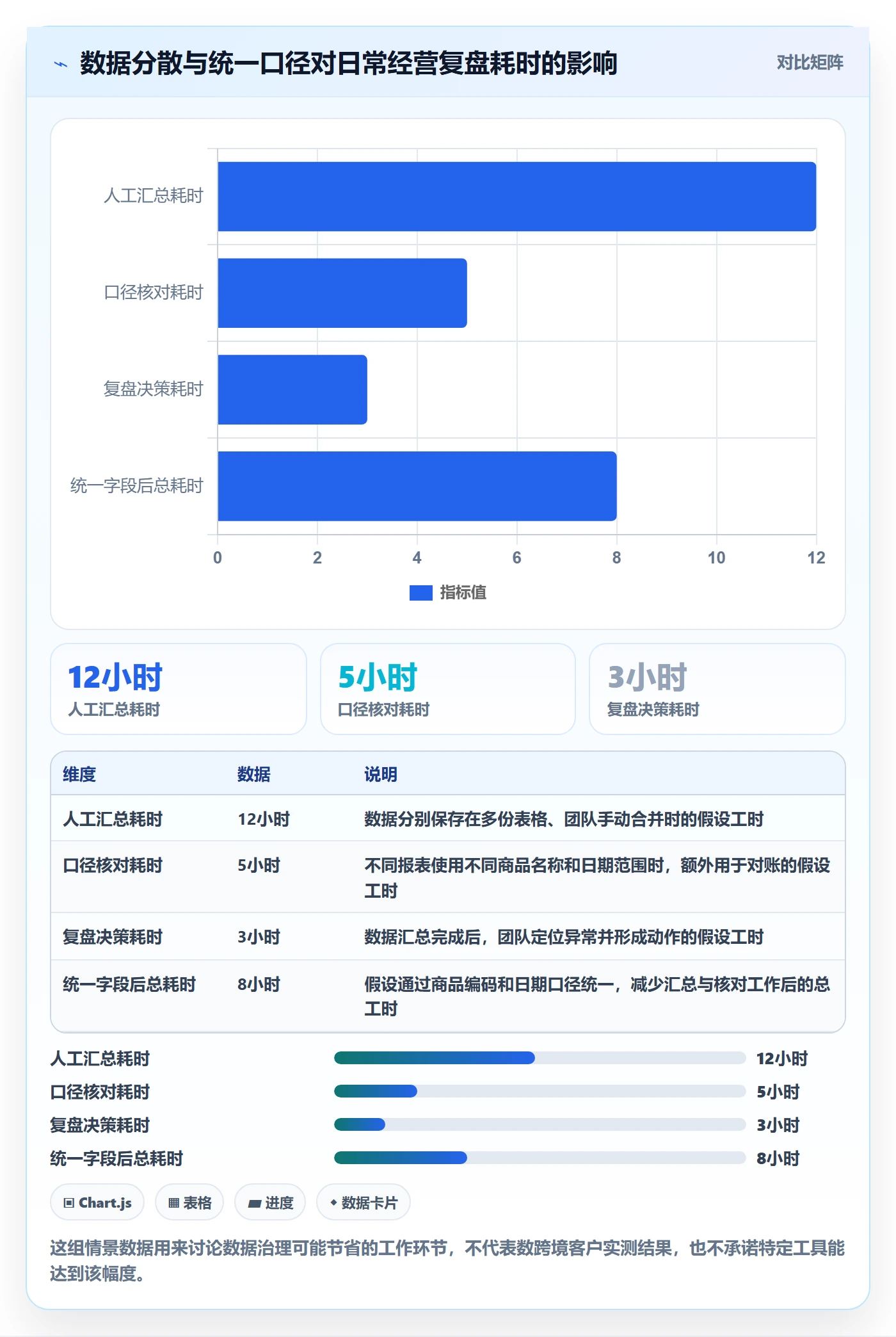 temu增长策略全解析：重点看懂平台入驻