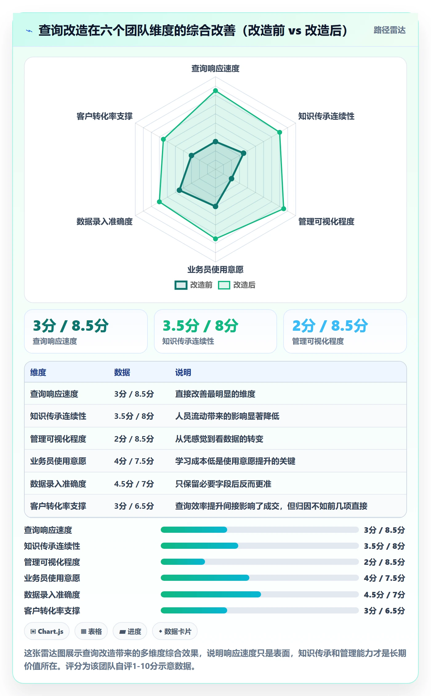 外贸数据分析平台工作指南：用案例拆解解决买家查询问题