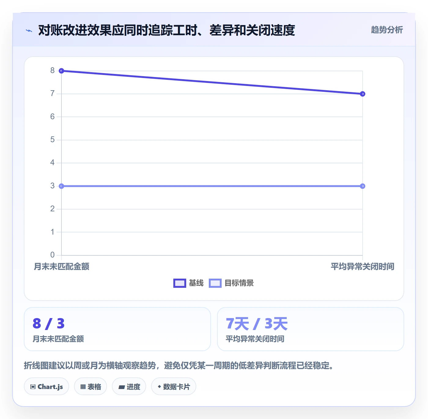 跨境电商怎么用？支付结算场景下的工具对比拆解