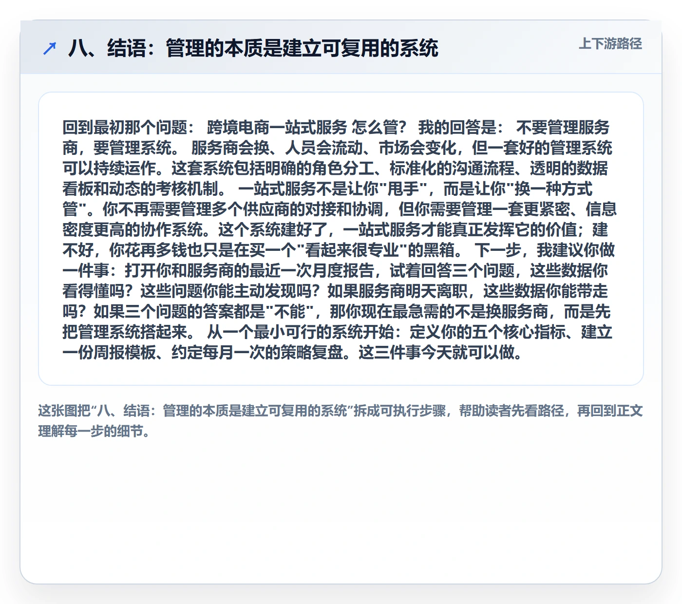 八、结语：管理的本质是建立可复用的系统