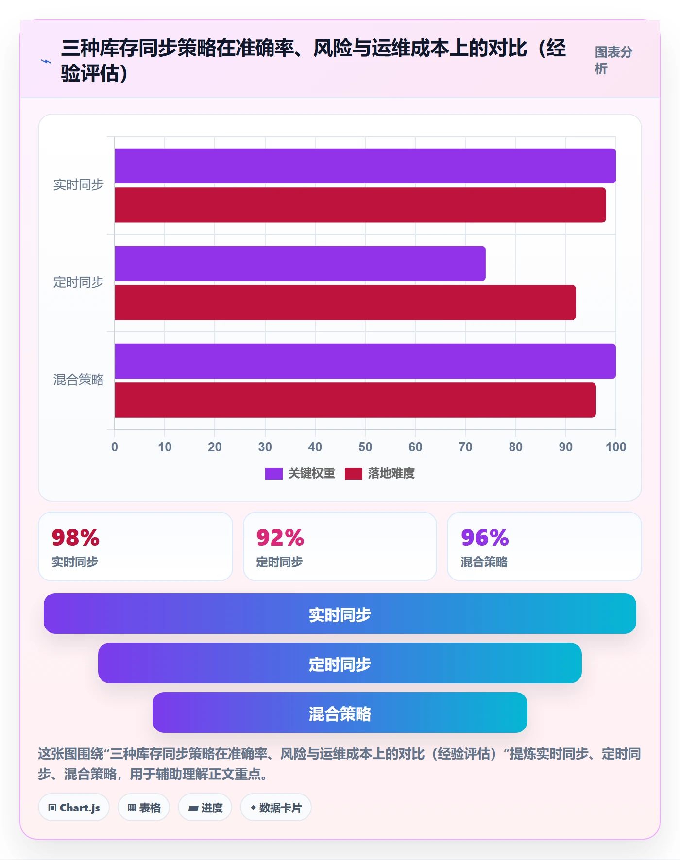 erp跨境电商升级方案:用入门指南改善多平台刊登