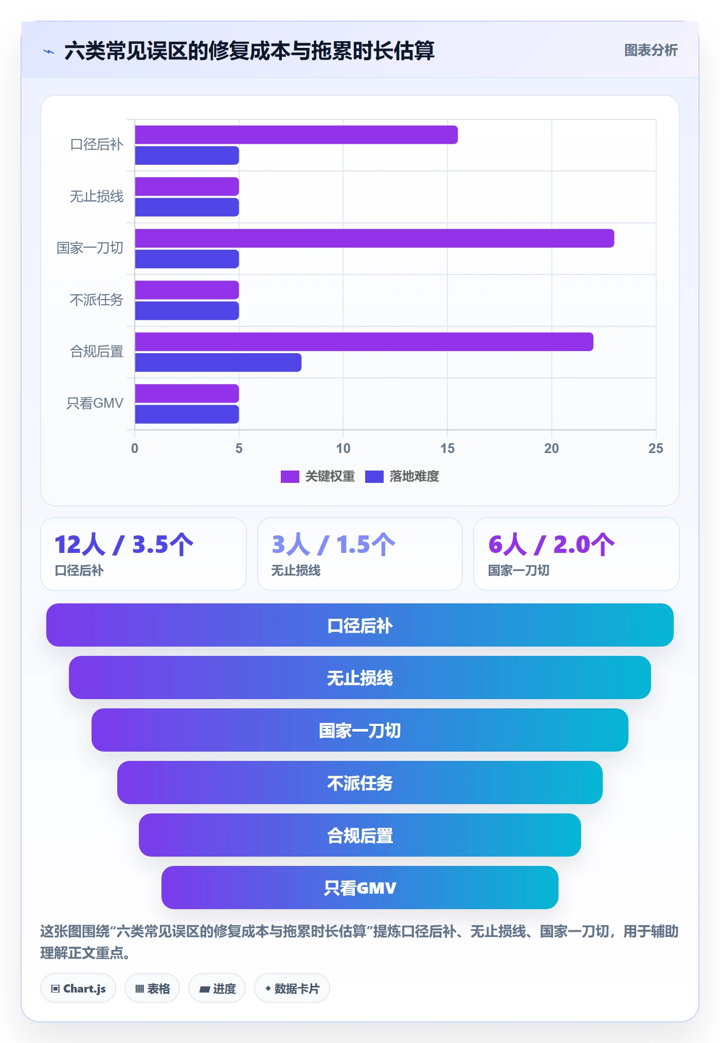 外贸数据分析平台运营框架：把国家市场纳入自动化方案