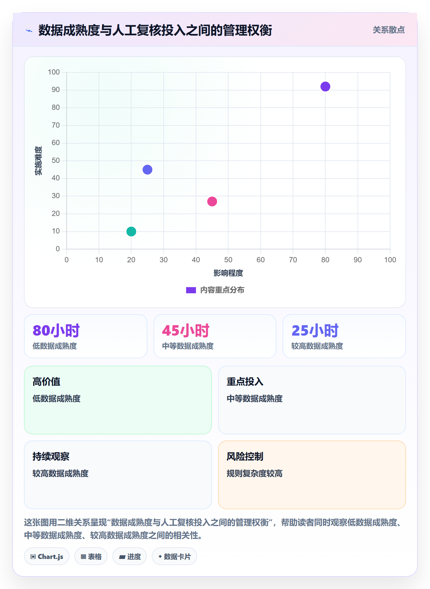 跨境电商实施路径：税务合规如何完成精细化运营