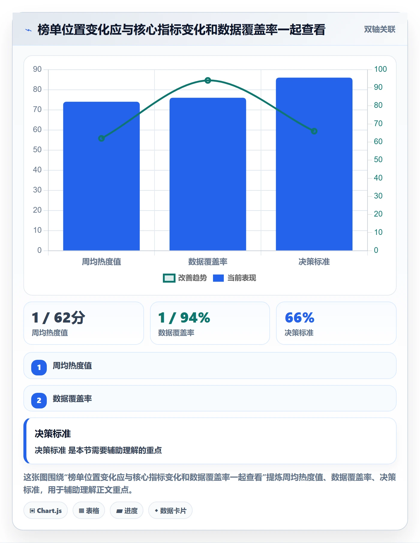 电商数据查询网站实施路径：平台榜单如何完成新手避坑