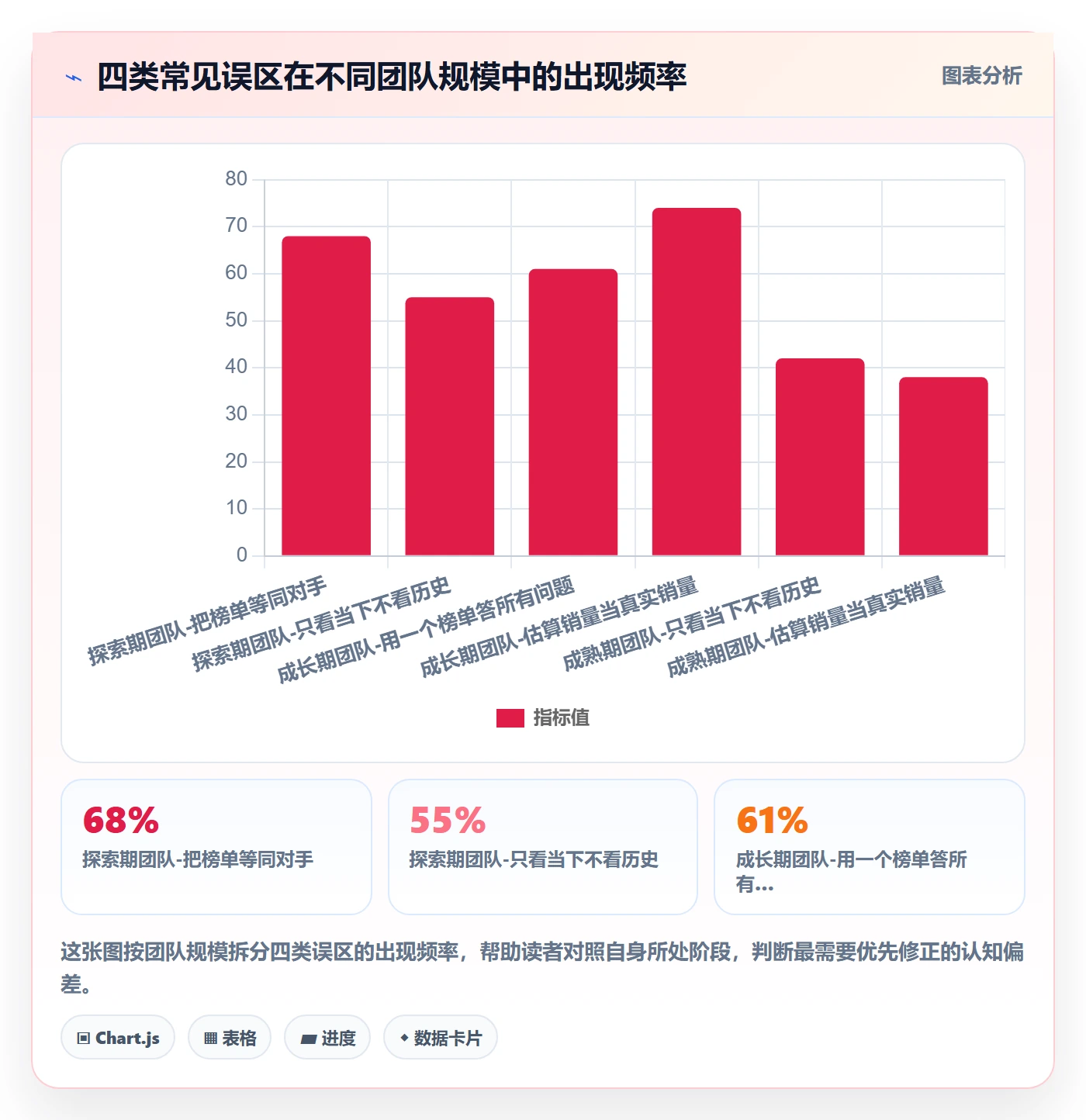 外贸数据分析平台进阶玩法全解析：重点看懂竞争对手
