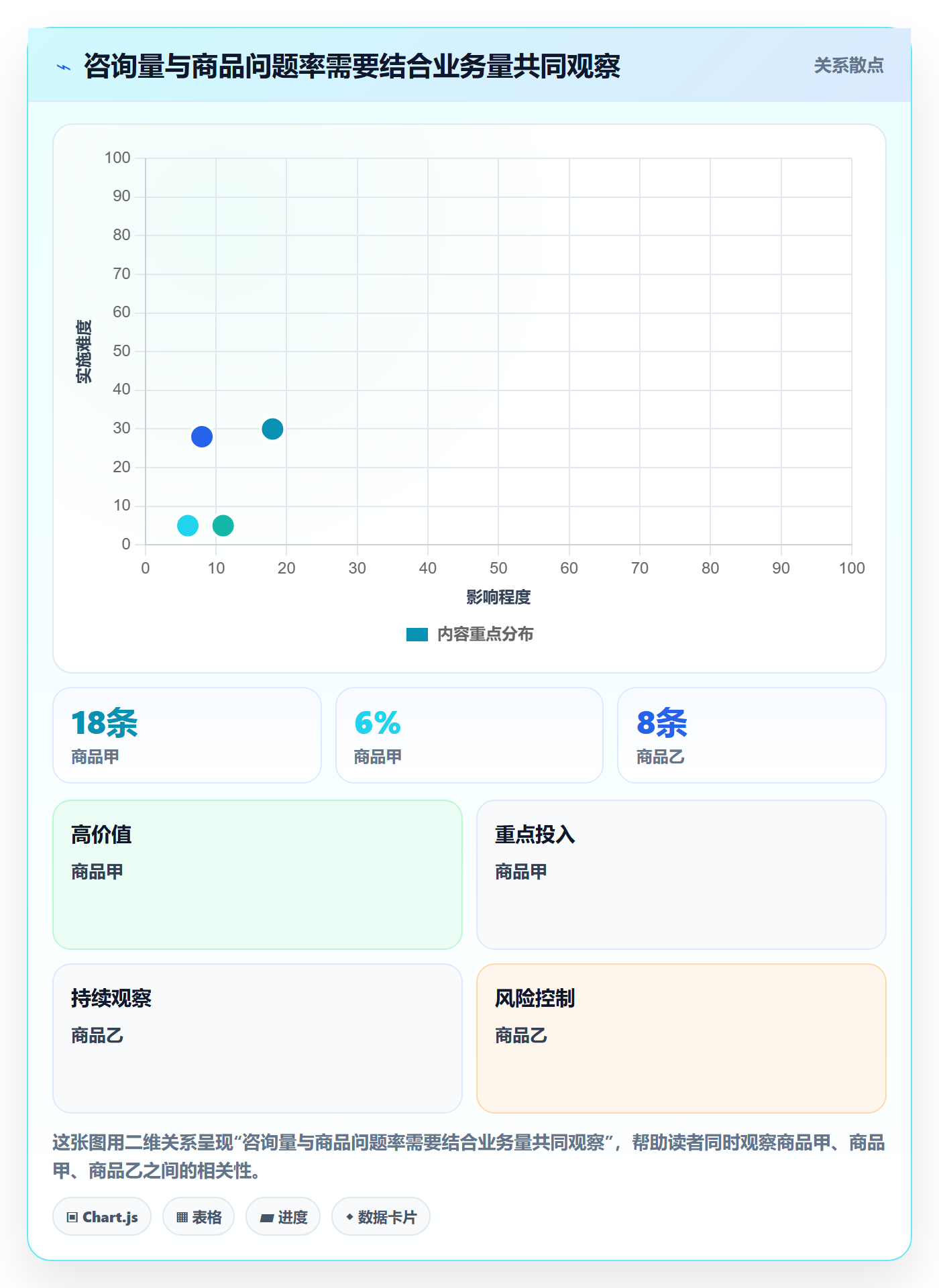 temu从0到1：平台入驻的客户服务与操作要点