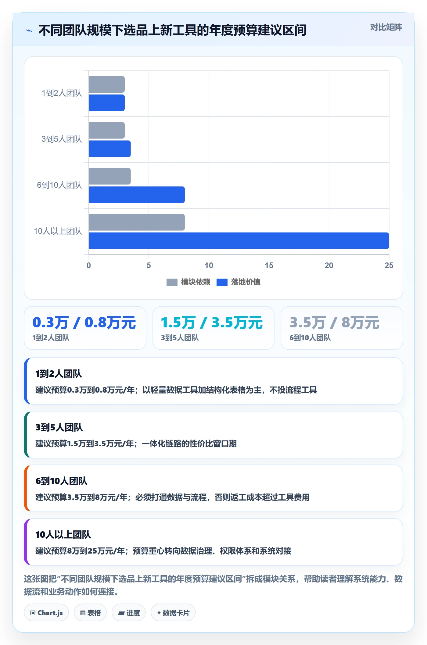 跨境电商运营避坑指南：选品上新环节的工具对比要注意什么