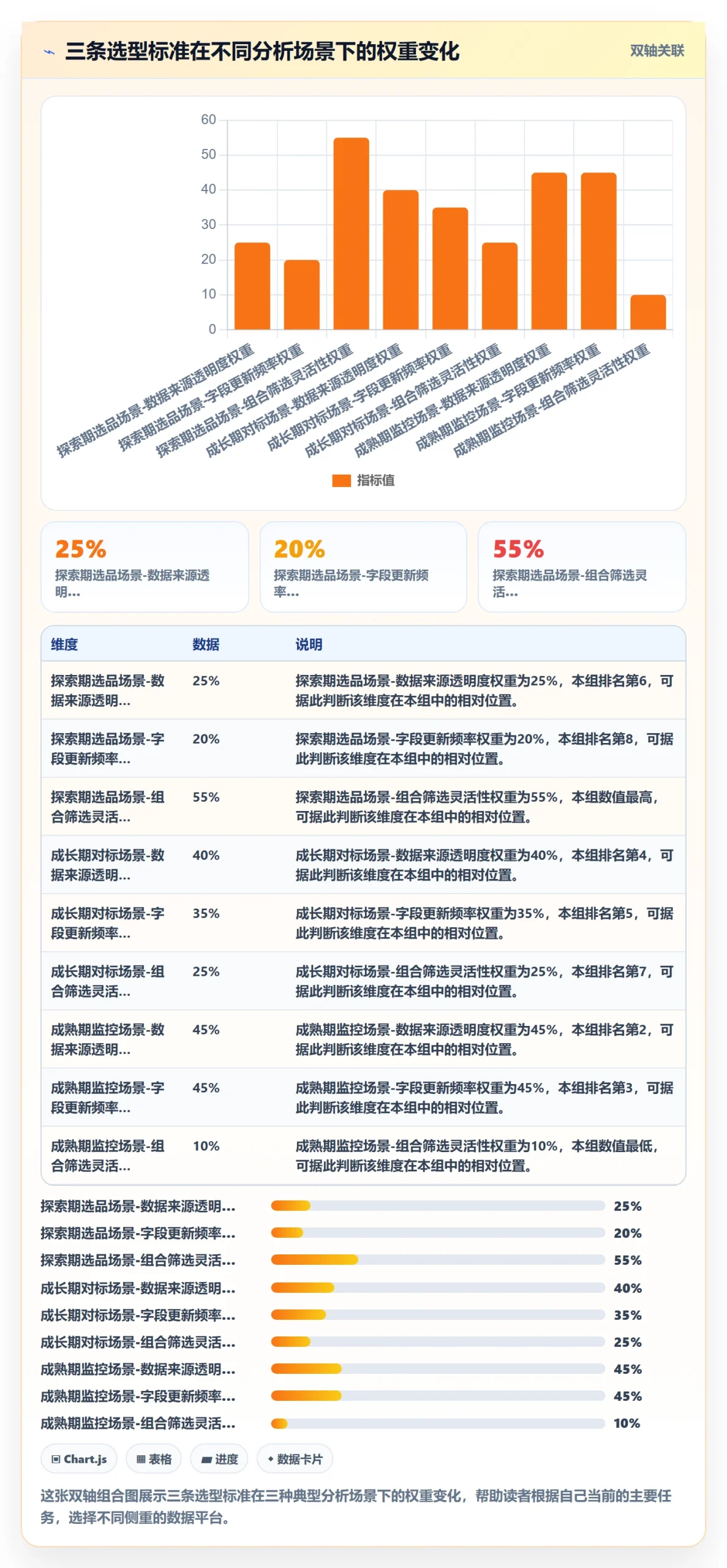外贸数据分析平台进阶玩法全解析：重点看懂竞争对手