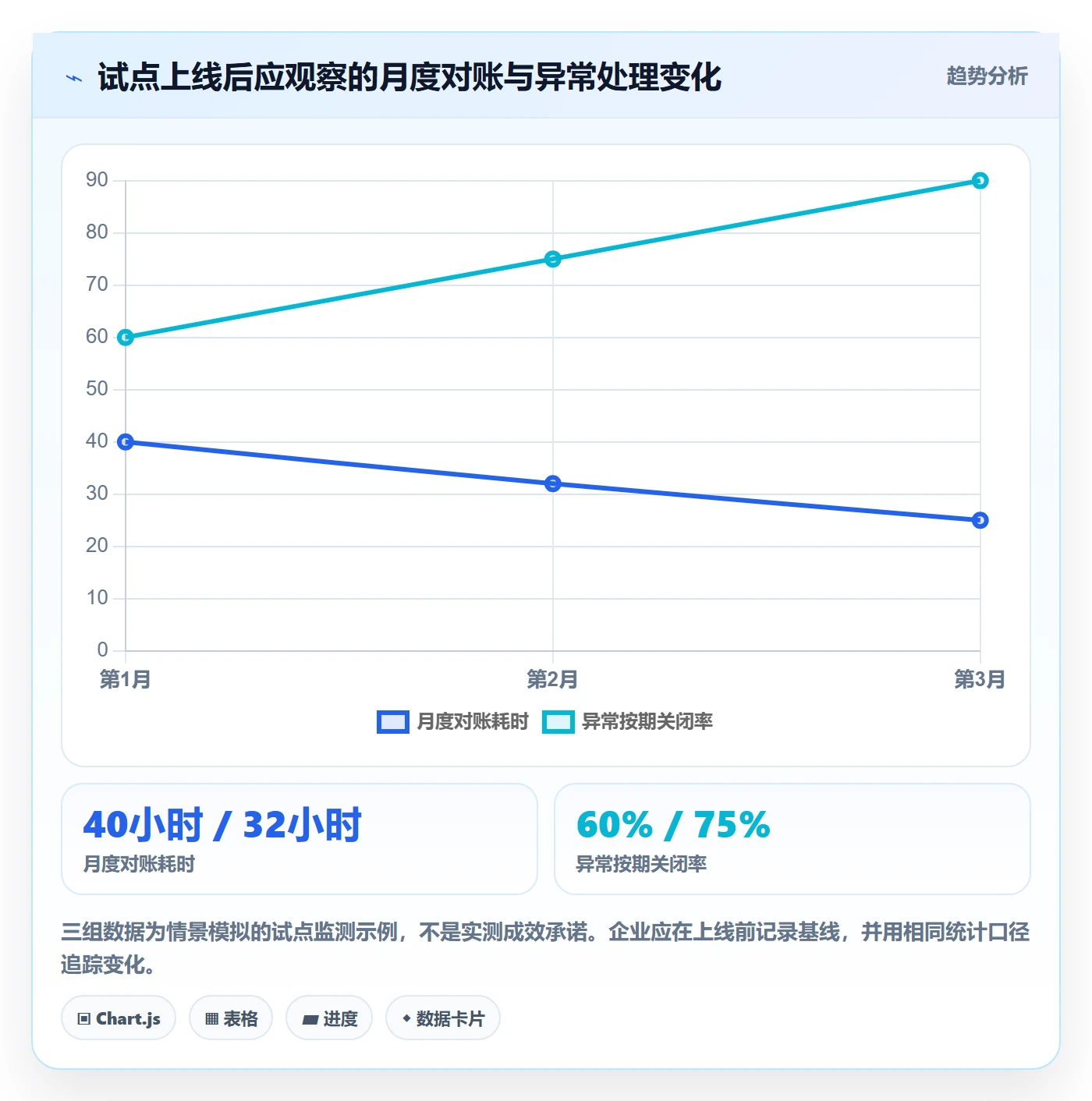 想做好跨境电商，先掌握工具对比中的税务合规