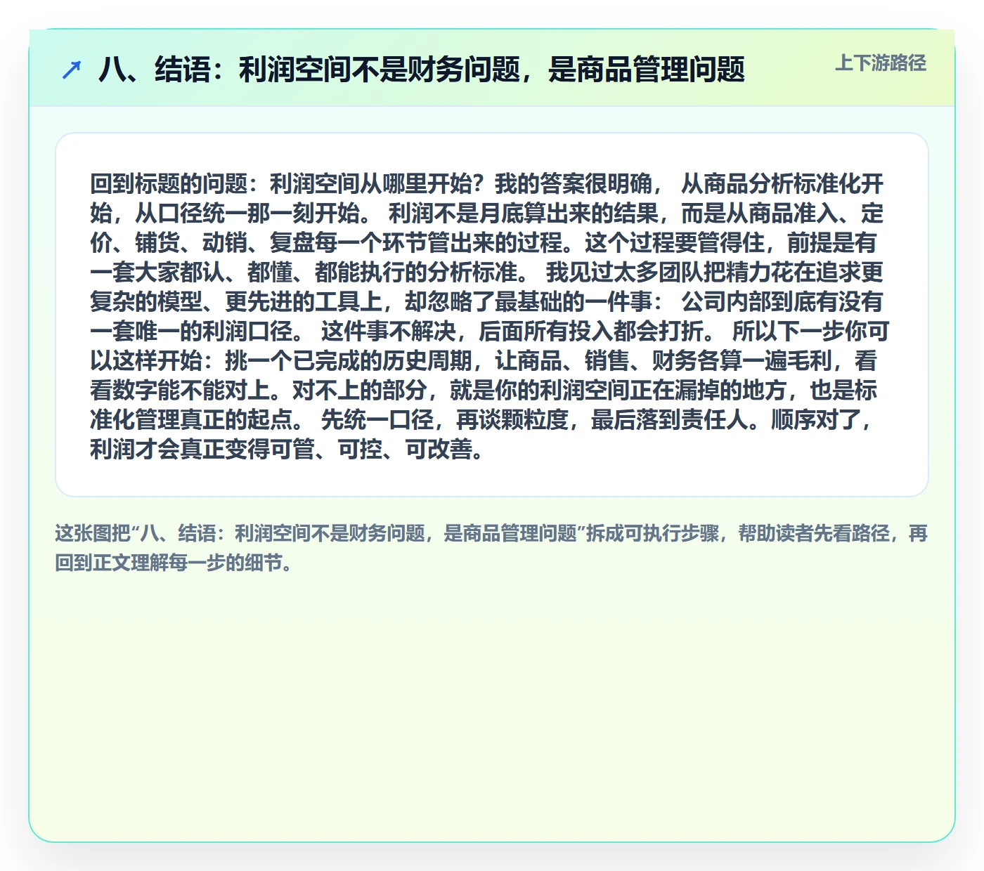 八、结语：利润空间不是财务问题，是商品管理问题
